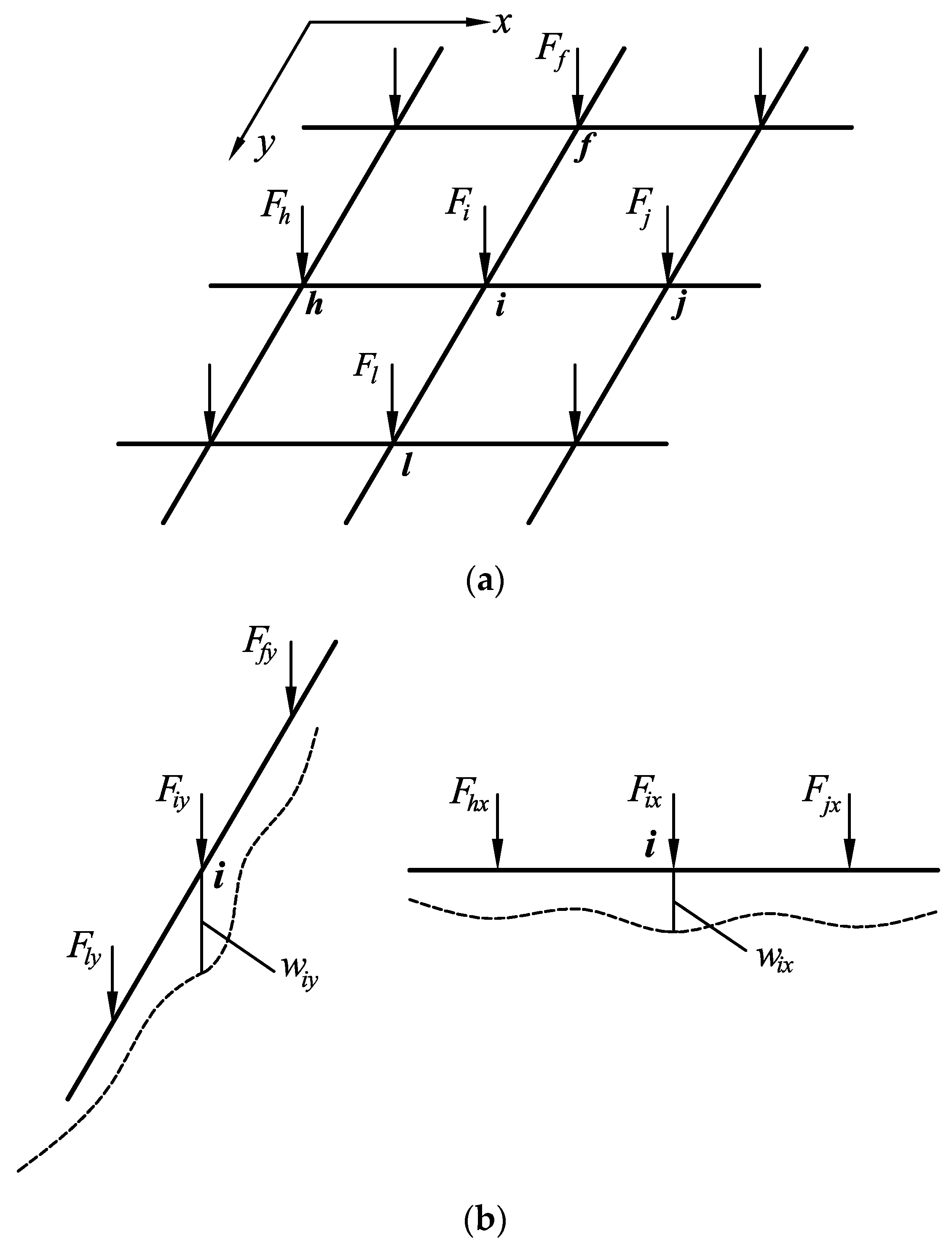 Buildings 13 01731 g009
