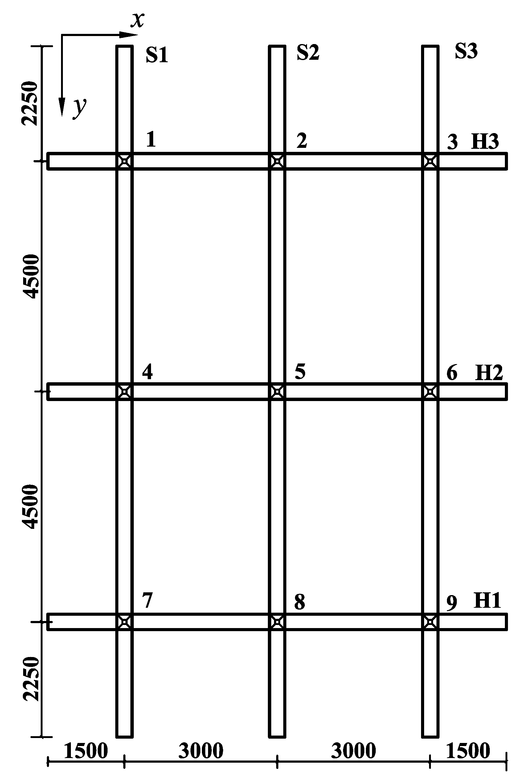 Buildings 13 01731 g010