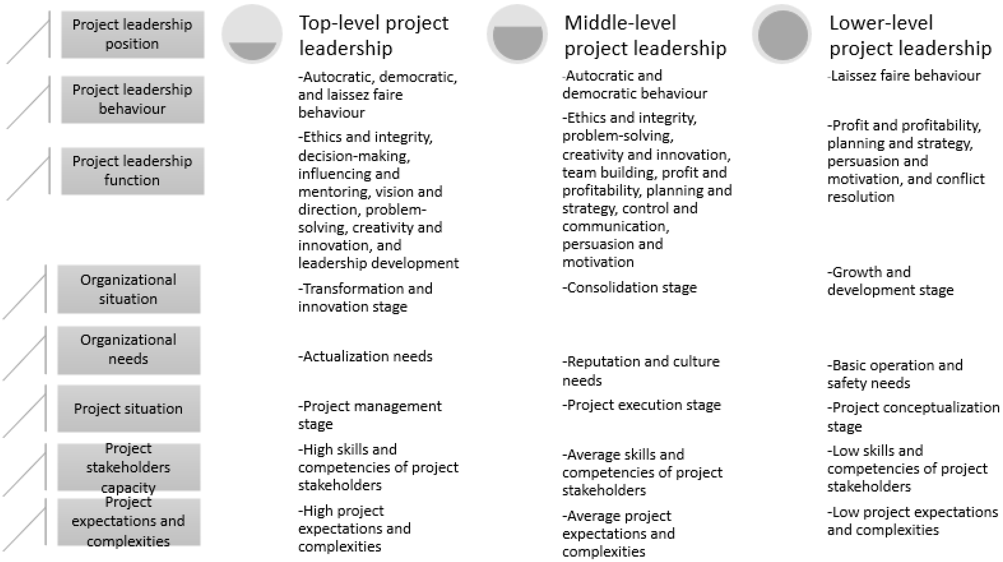 Buildings 13 01739 g001 Buildings 13 01739 g001