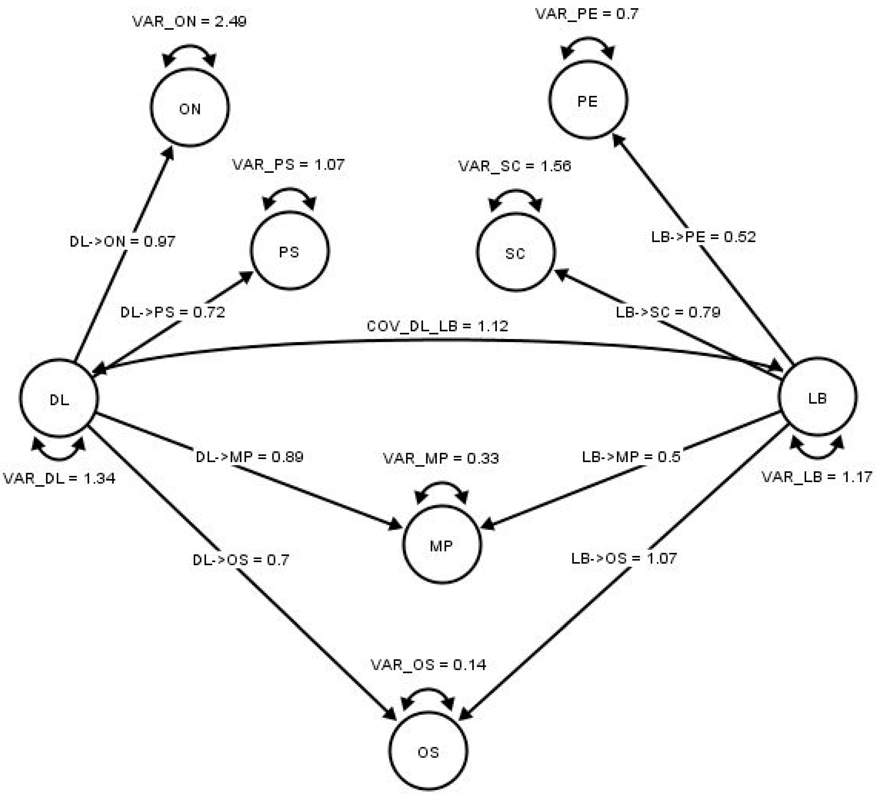 Buildings 13 01739 g003 Buildings 13 01739 g003