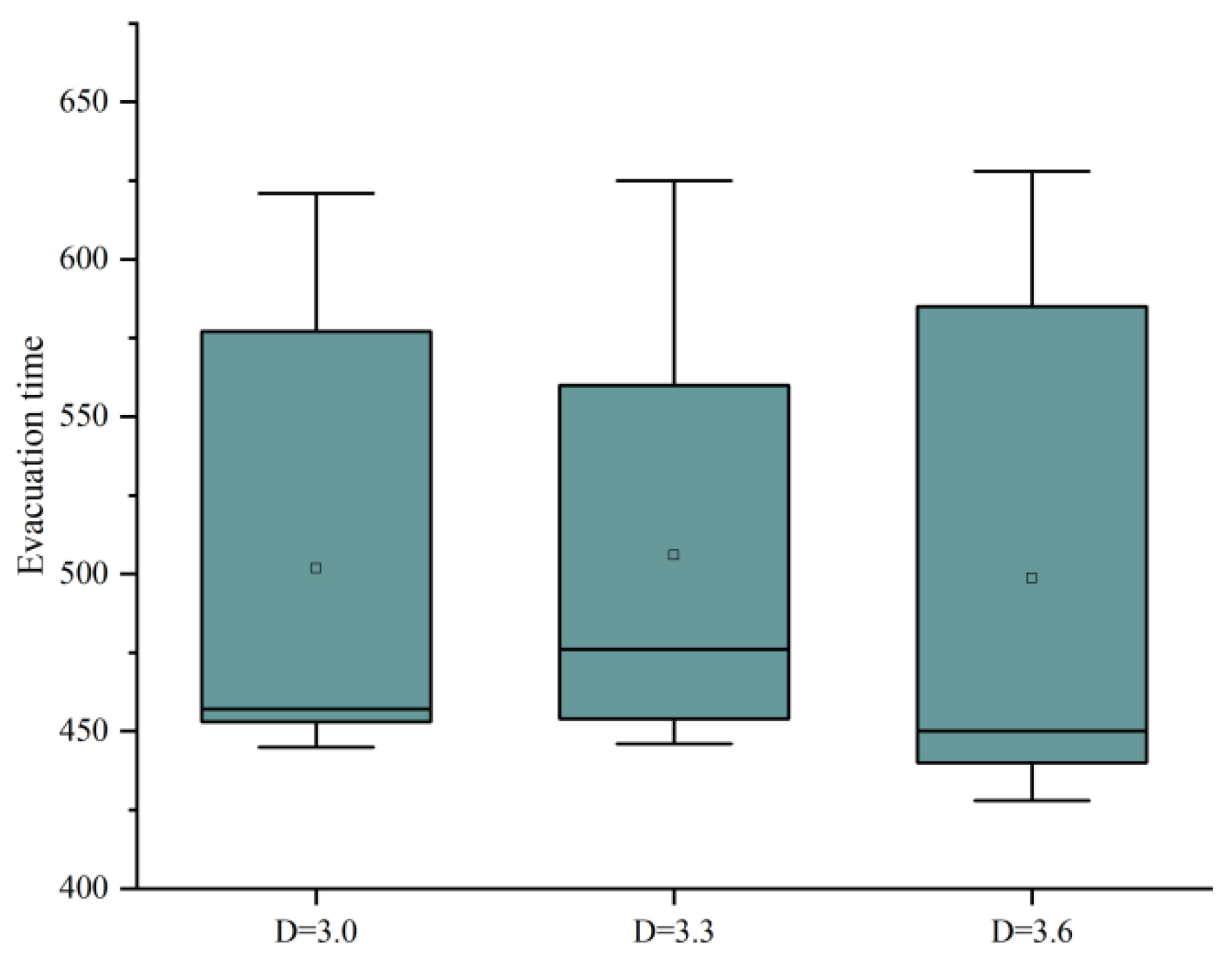 Buildings 13 01747 g011 Buildings 13 01747 g011