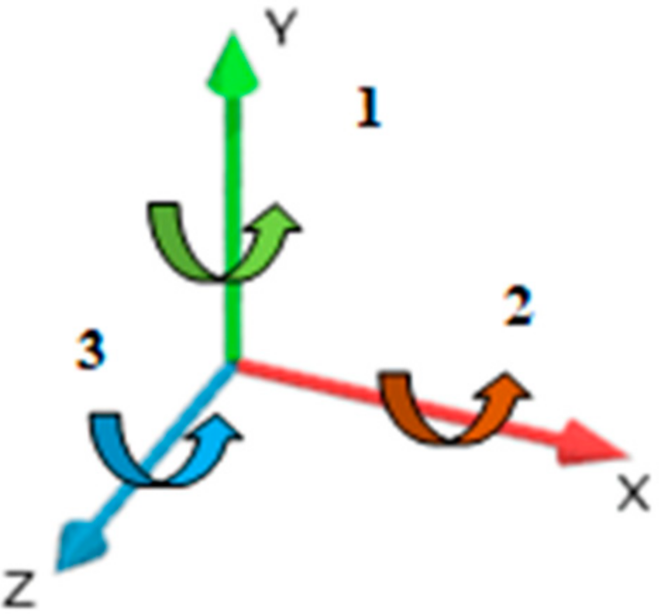 Buildings 13 01753 g005