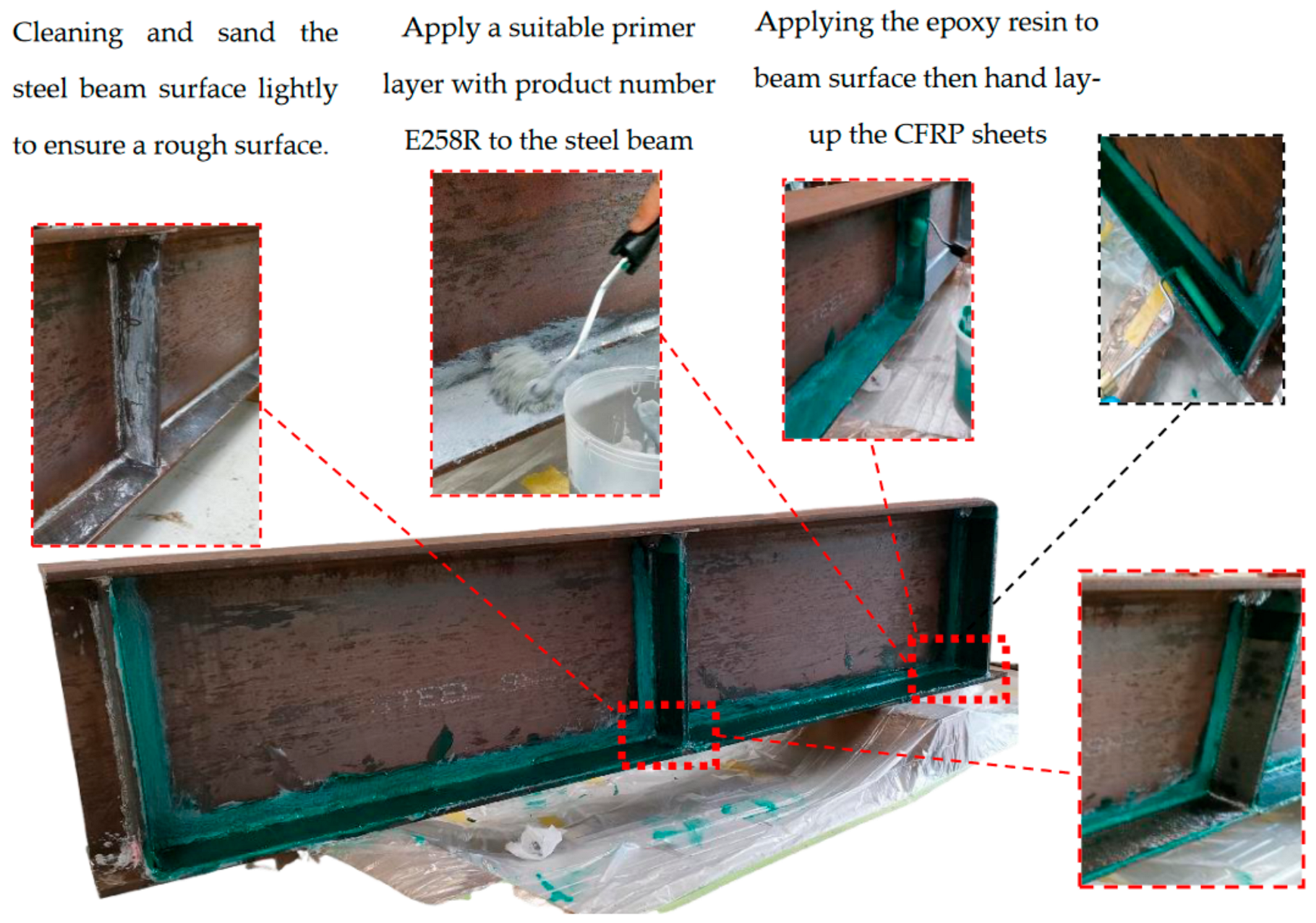 Buildings 13 01753 g007