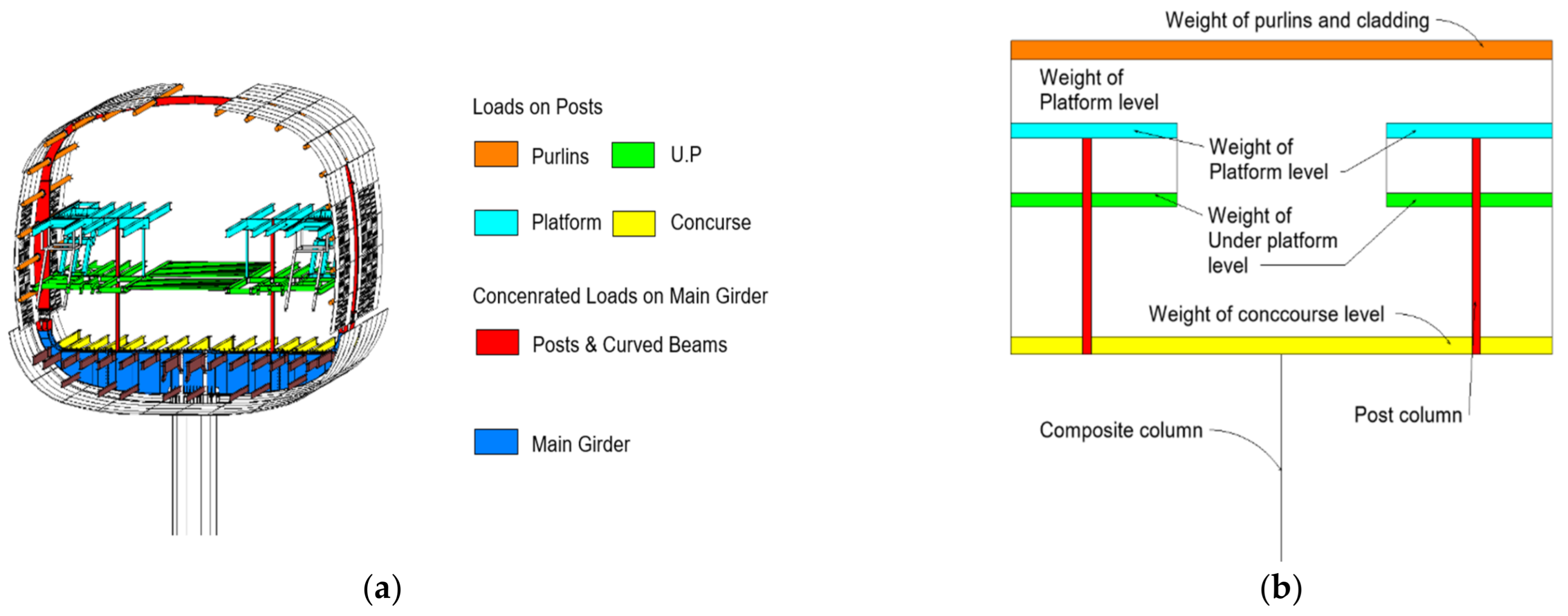 Buildings 13 01753 g019