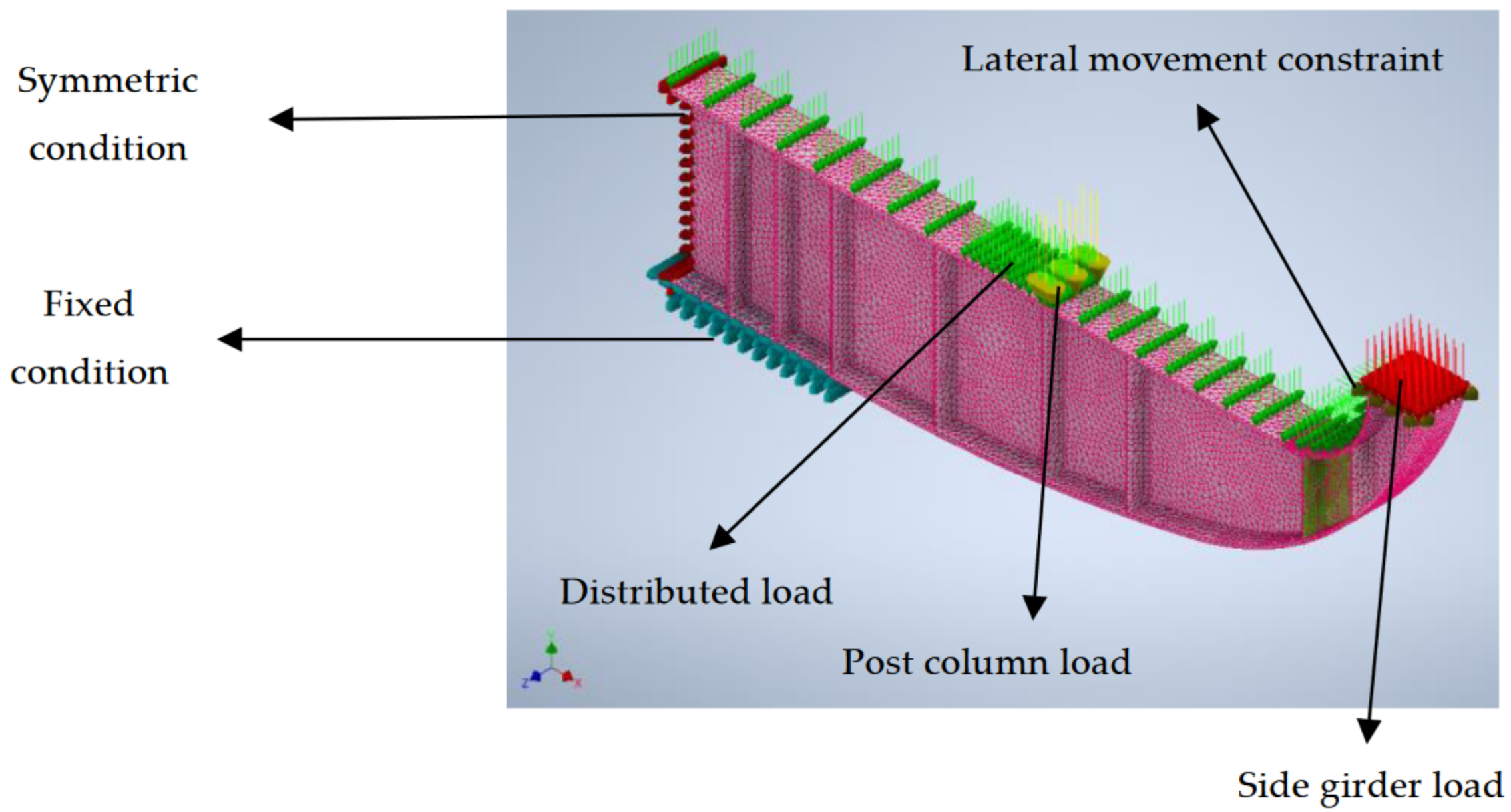 Buildings 13 01753 g023