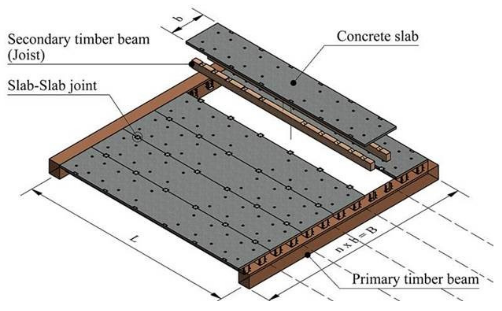 Buildings 13 01763 g002