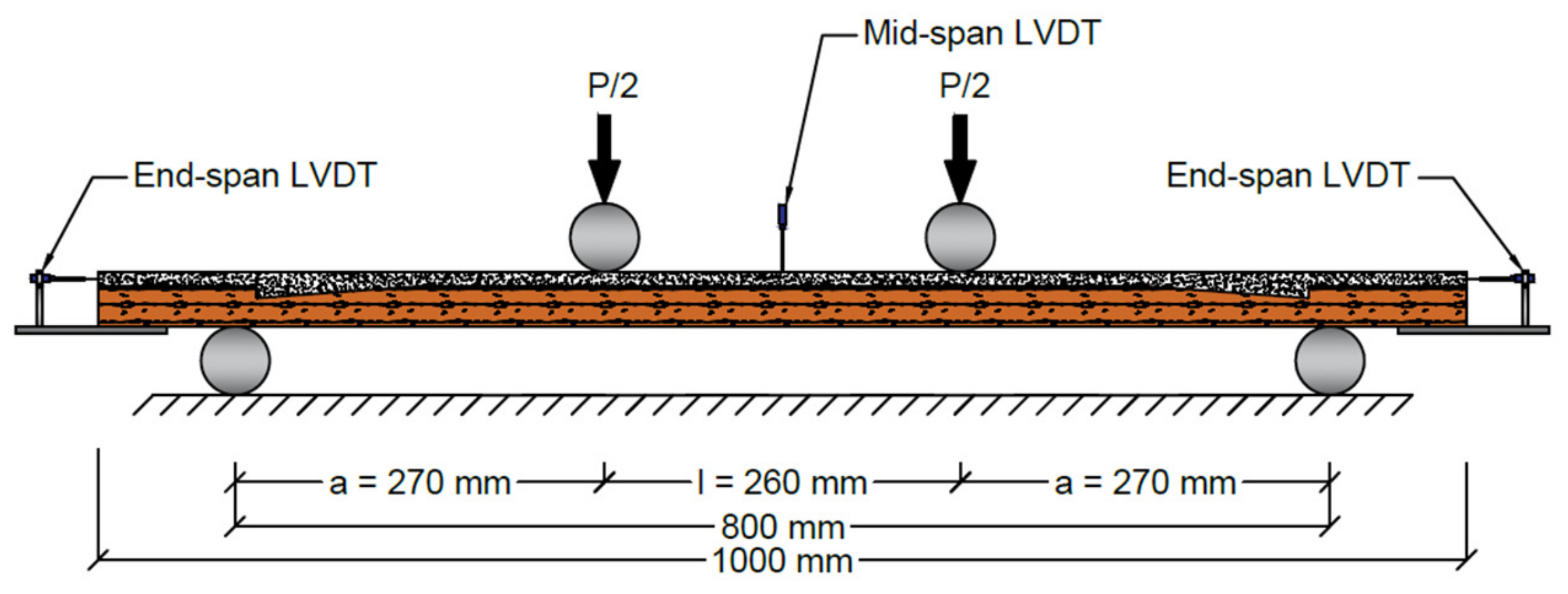 Buildings 13 01763 g005