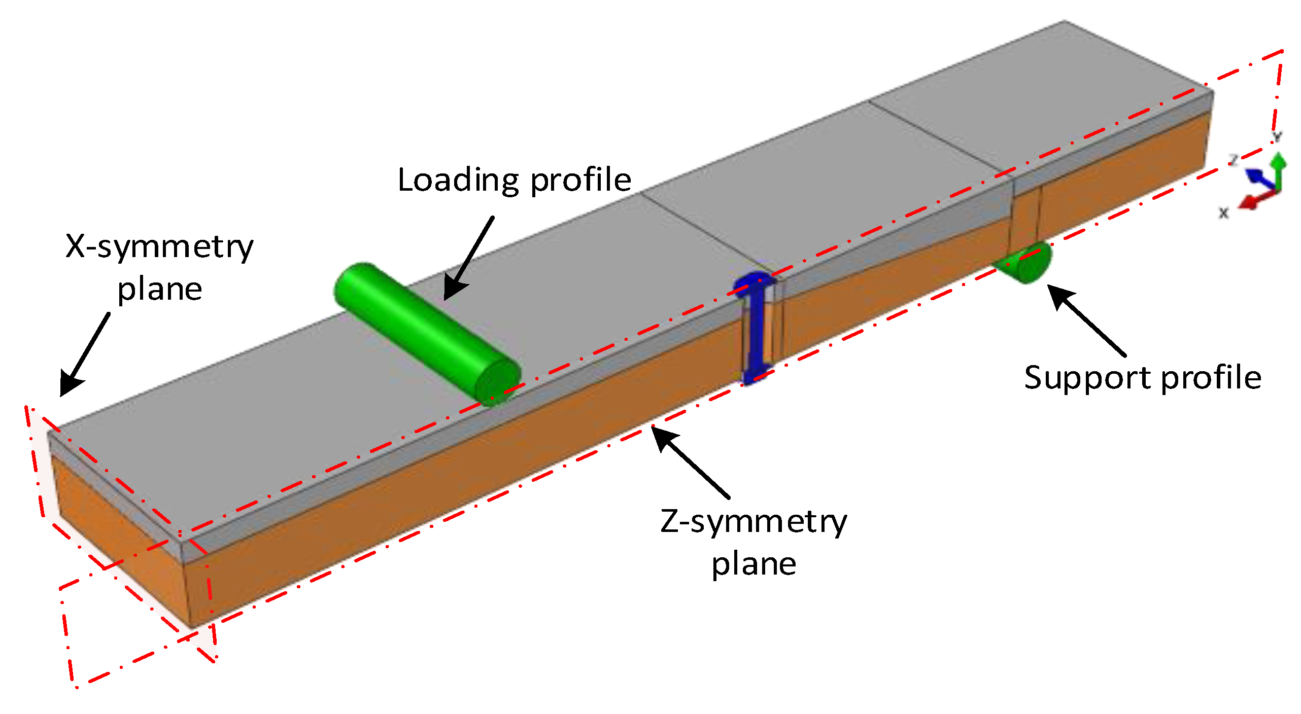 Buildings 13 01763 g010