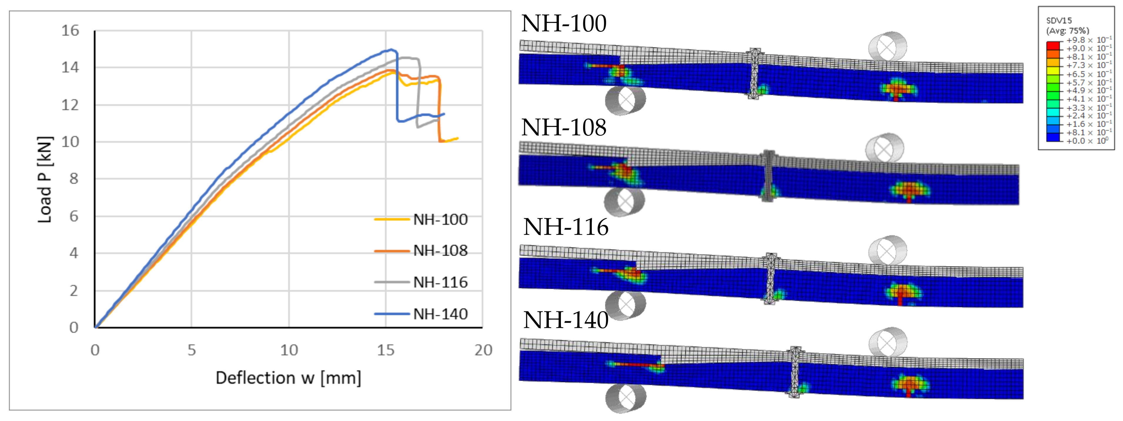 Buildings 13 01763 g021