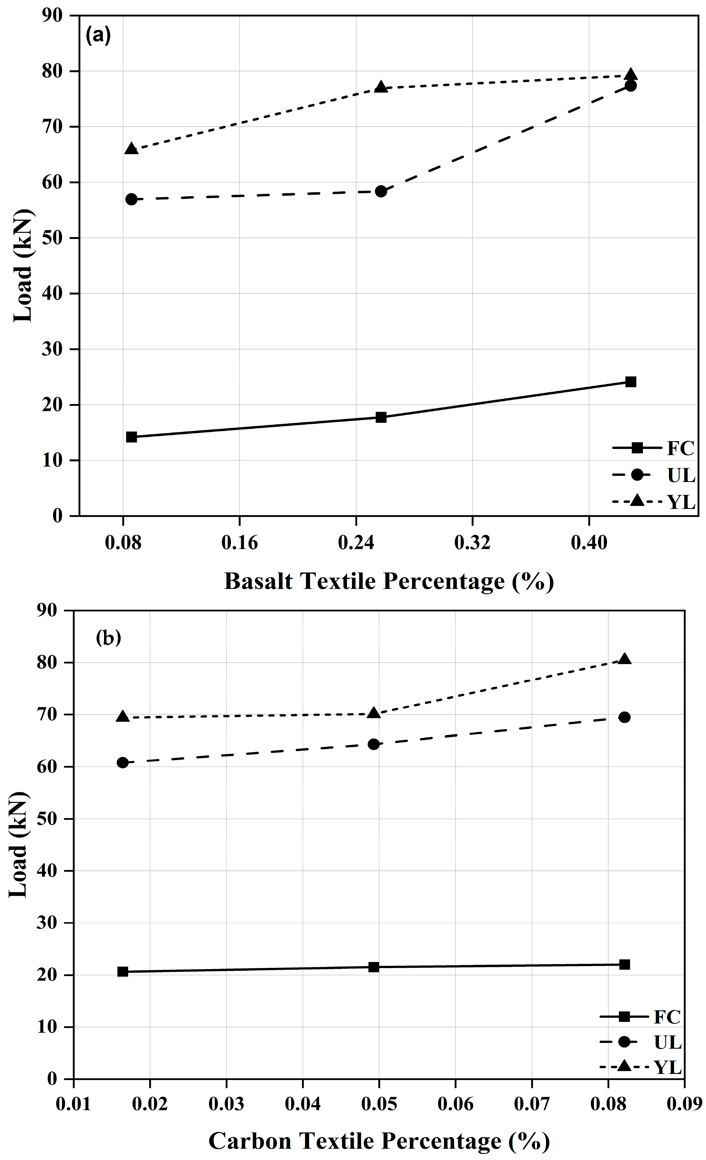 Buildings 13 01765 g011
