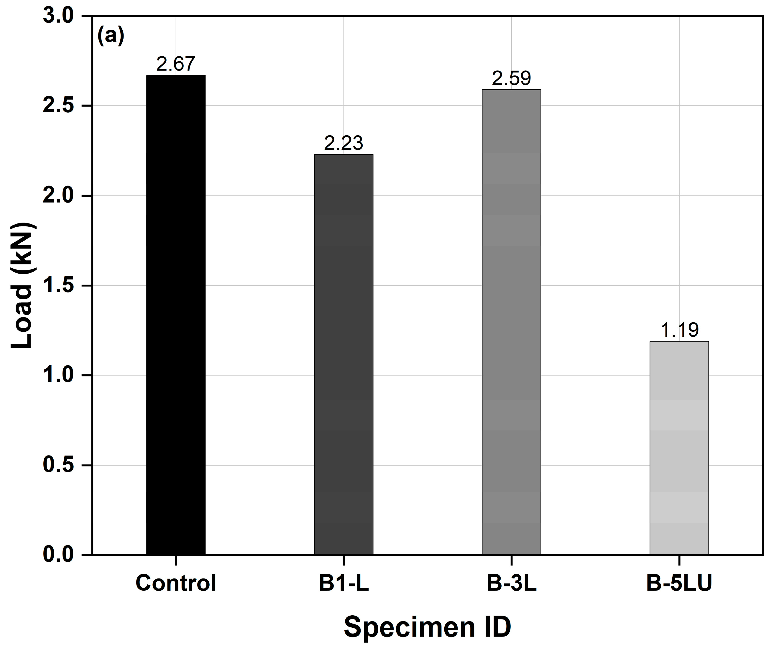 Buildings 13 01765 g012a