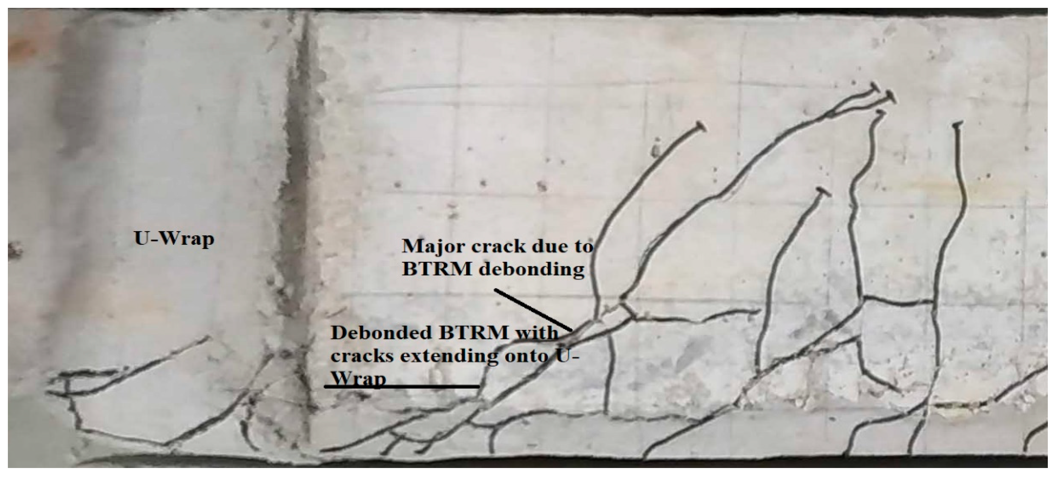 Buildings 13 01765 g015