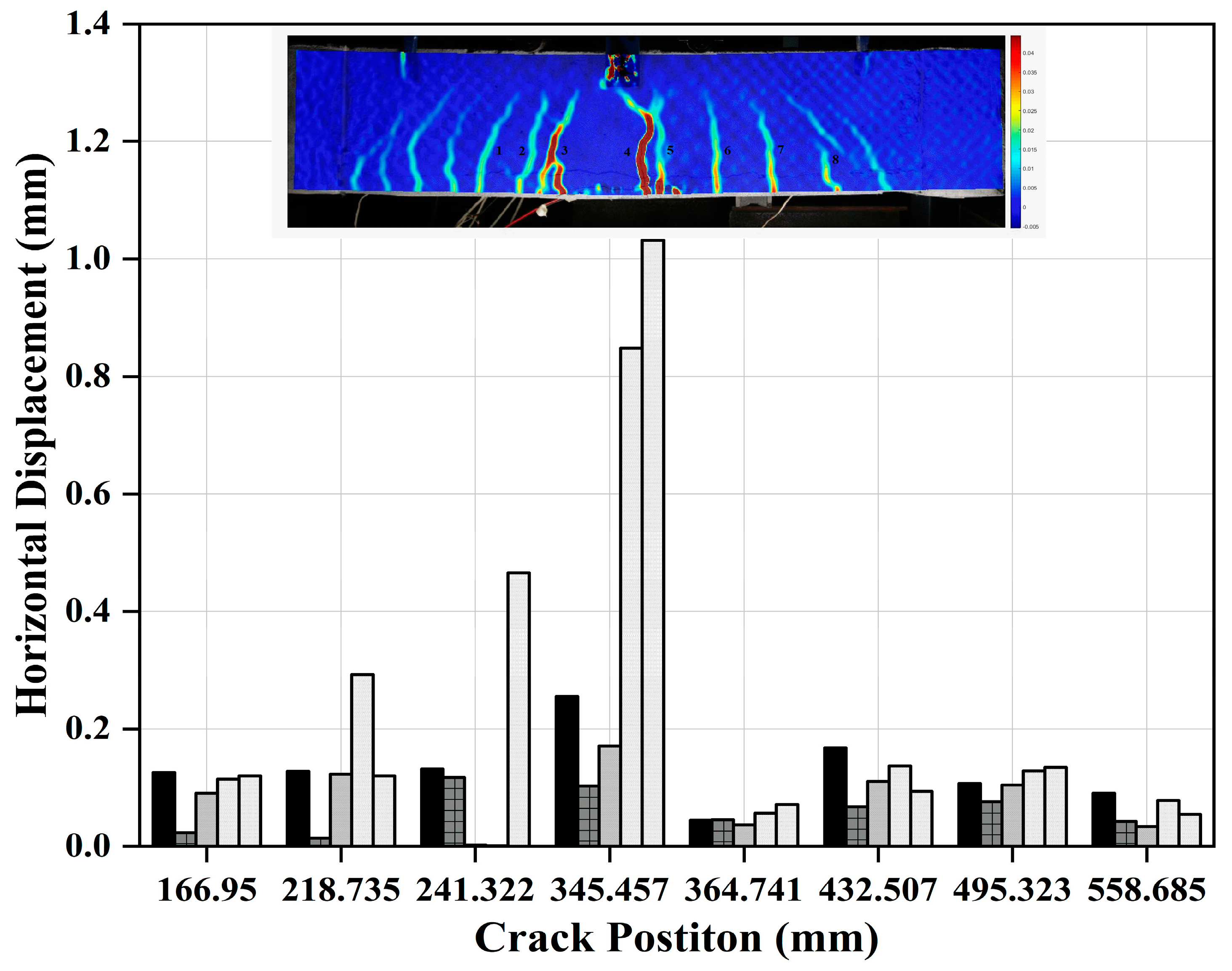 Buildings 13 01765 g017