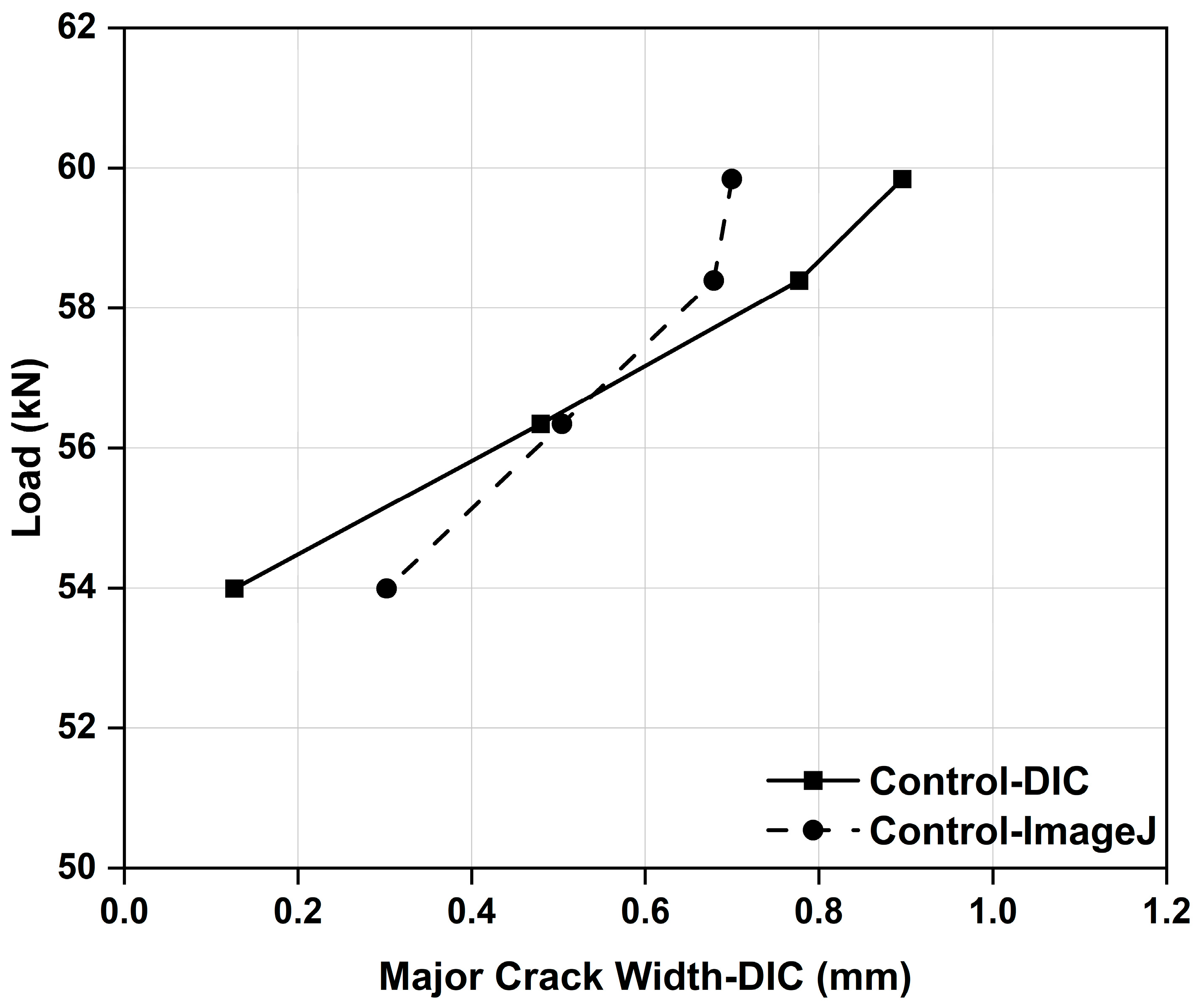 Buildings 13 01765 g018