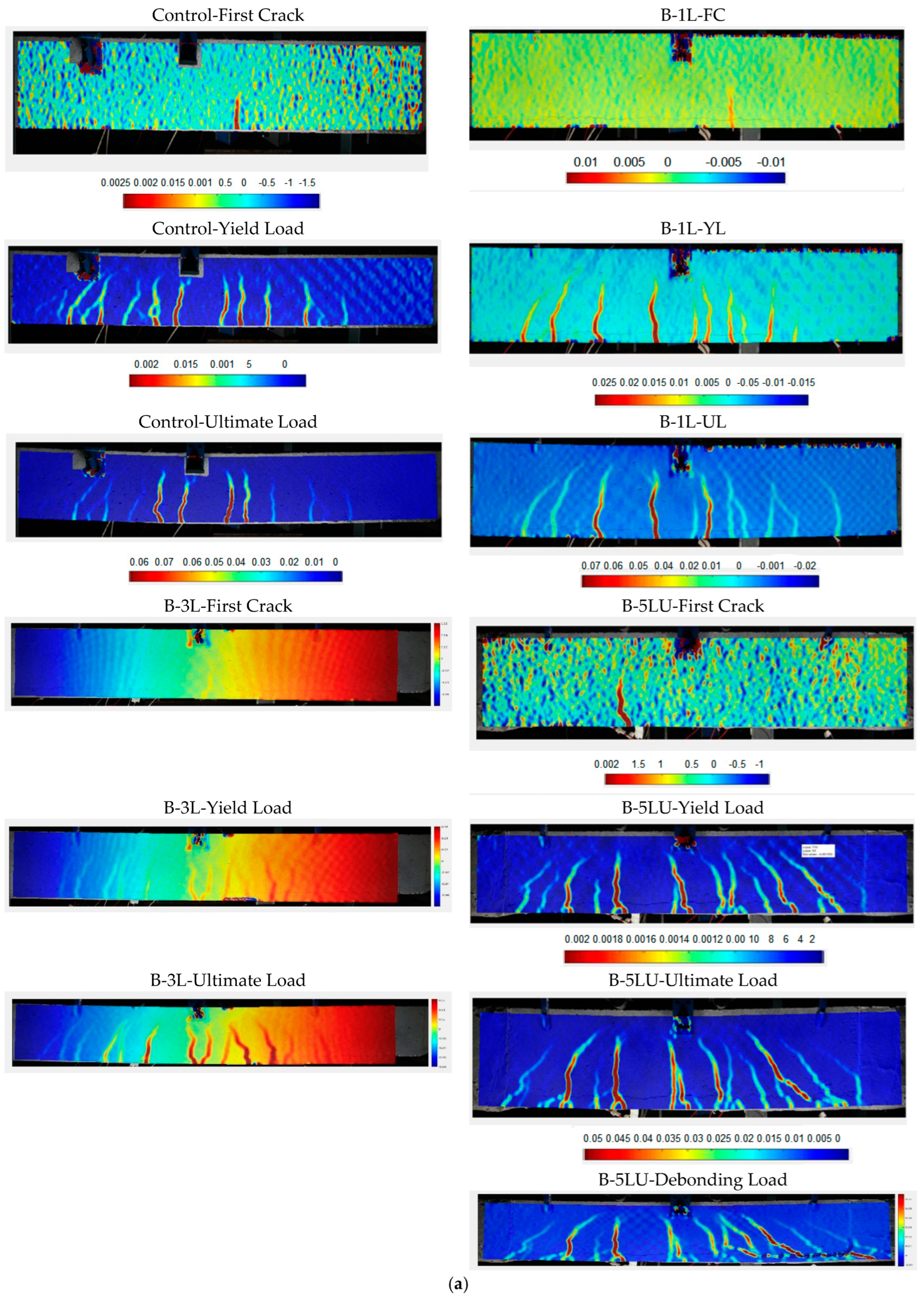 Buildings 13 01765 g020a