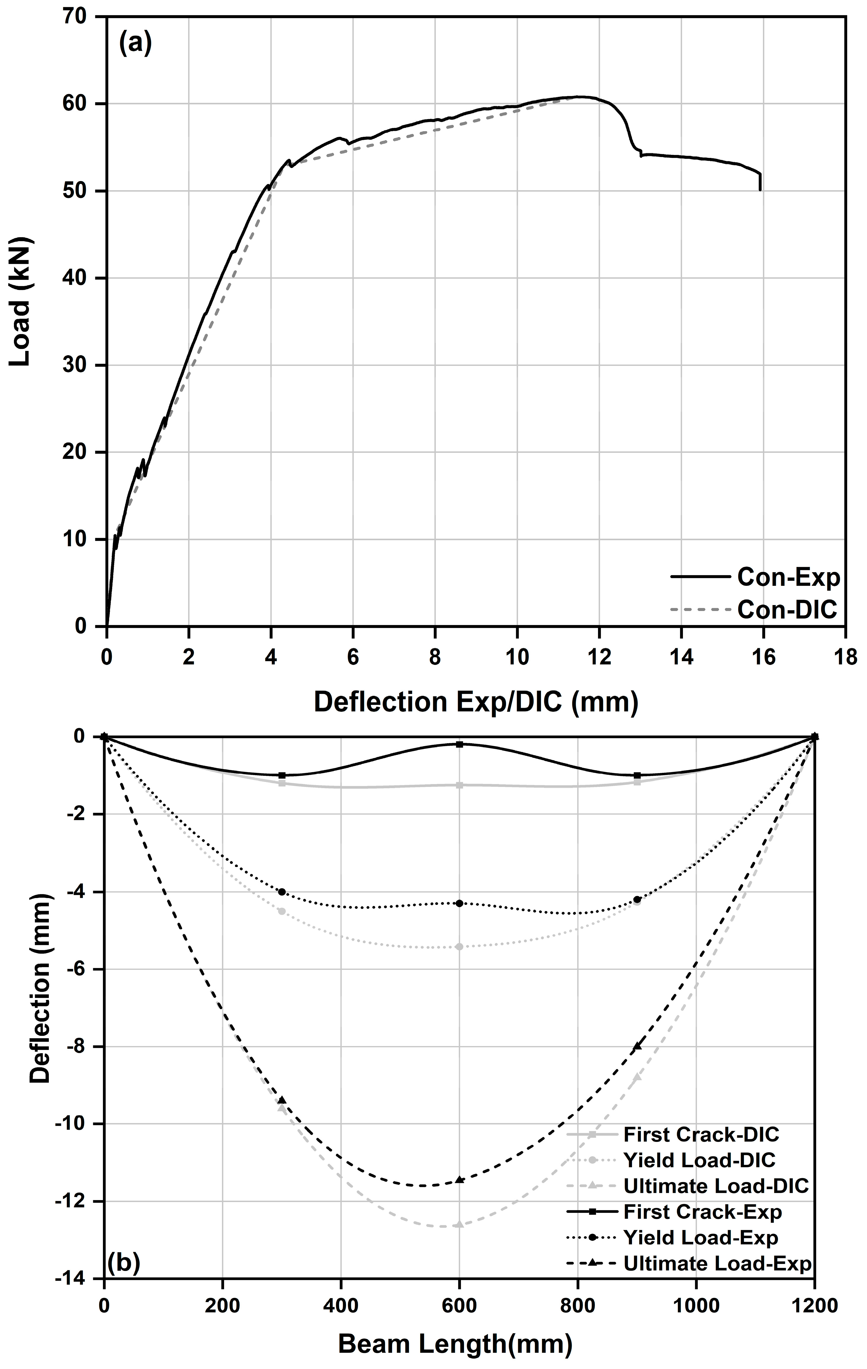 Buildings 13 01765 g021