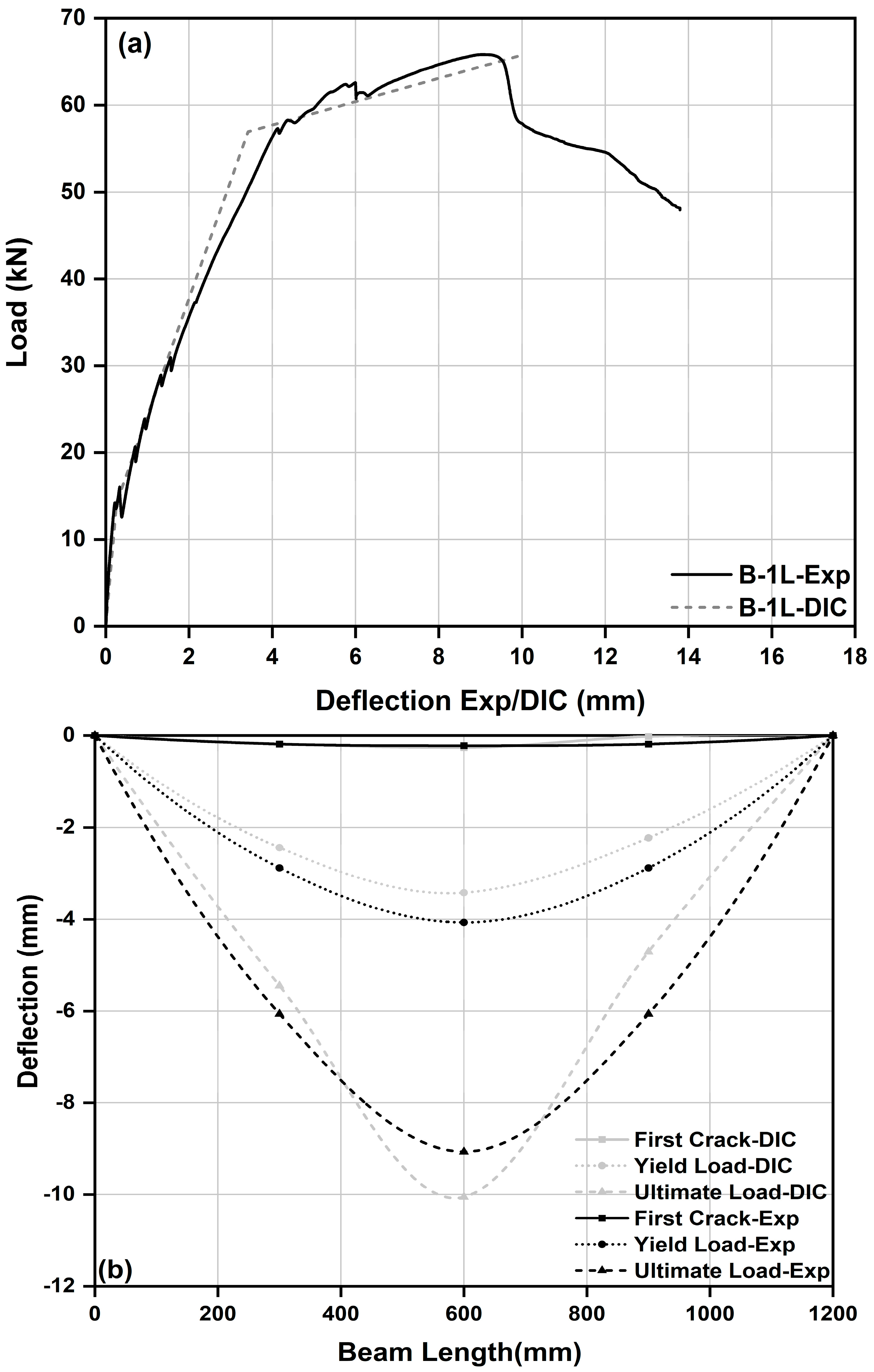 Buildings 13 01765 g022