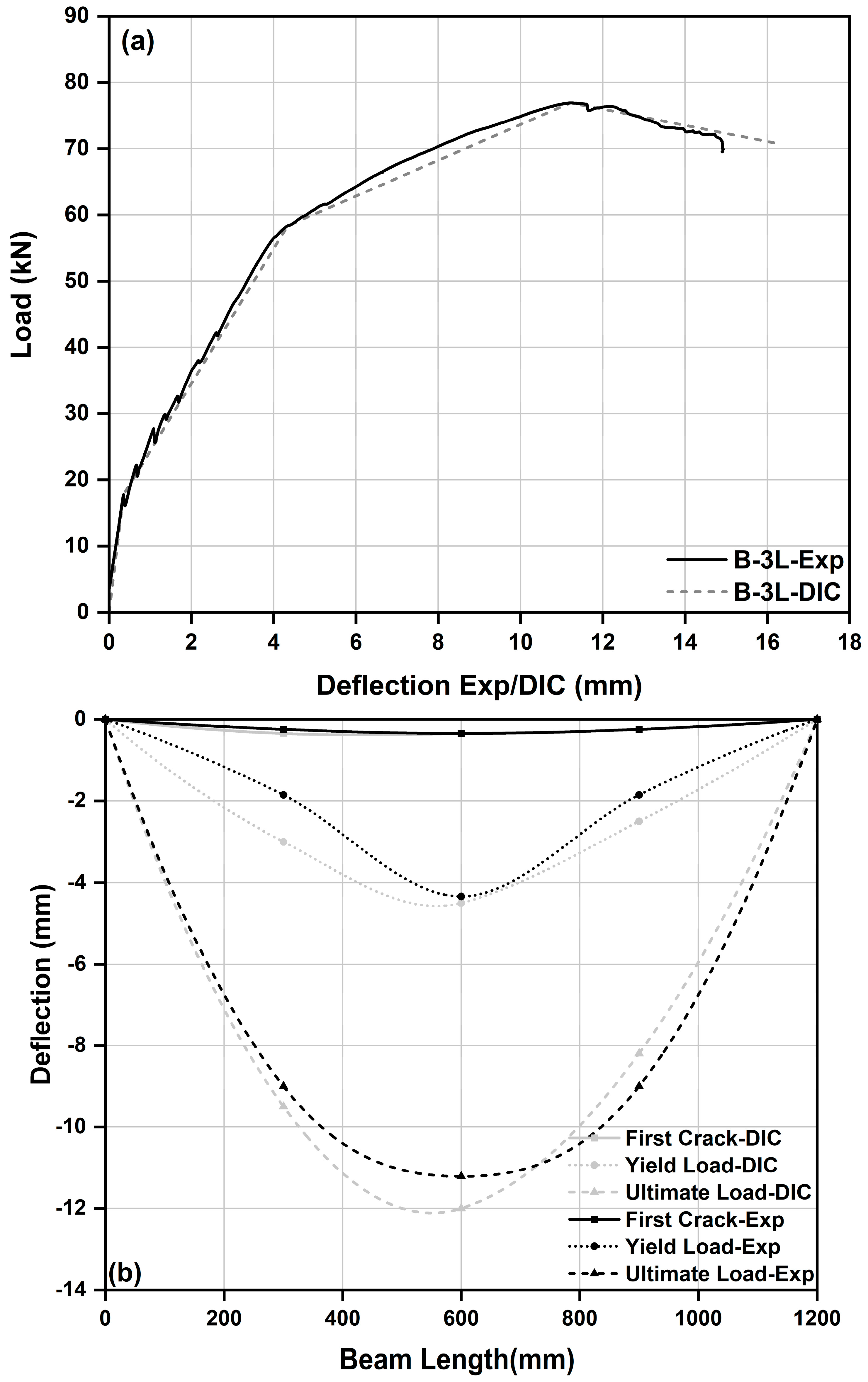 Buildings 13 01765 g023