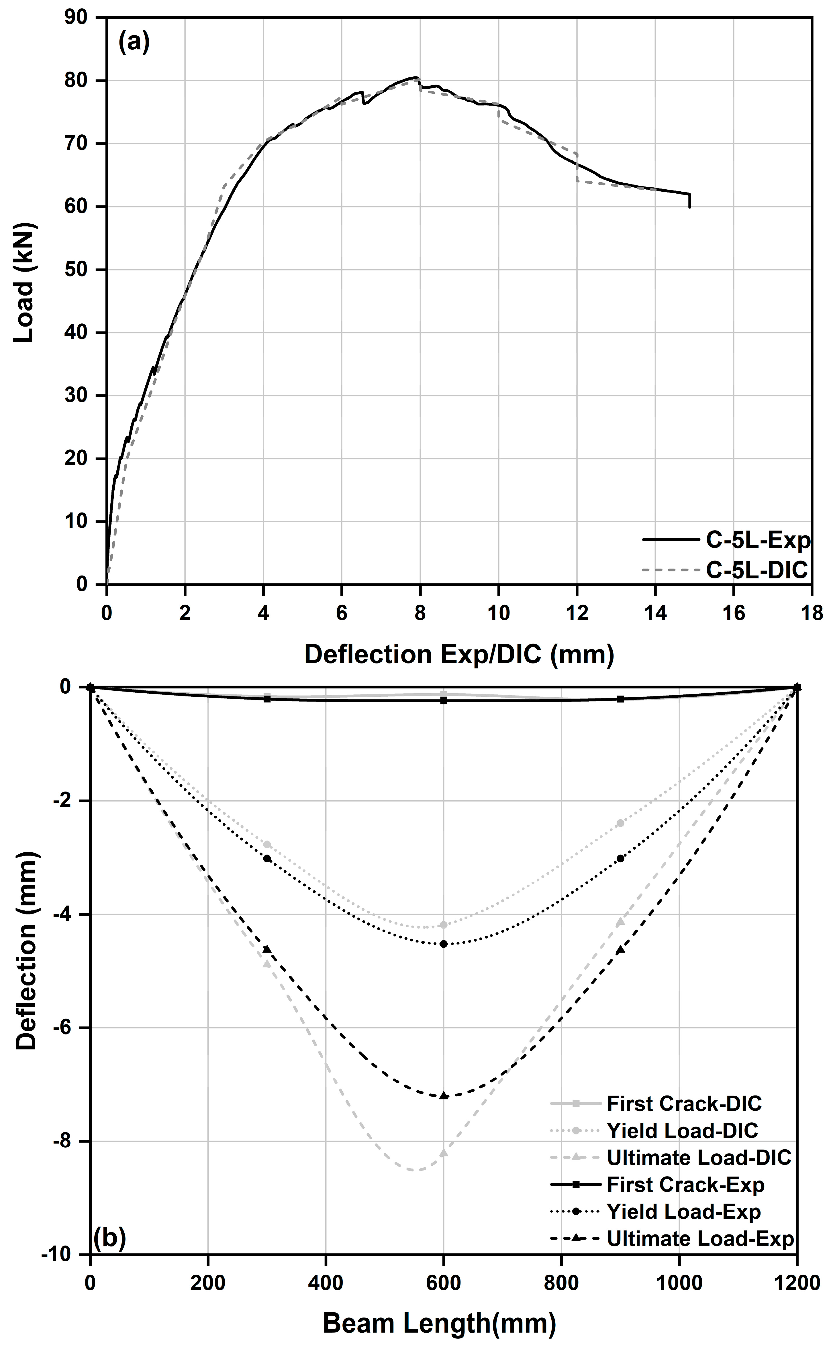 Buildings 13 01765 g027