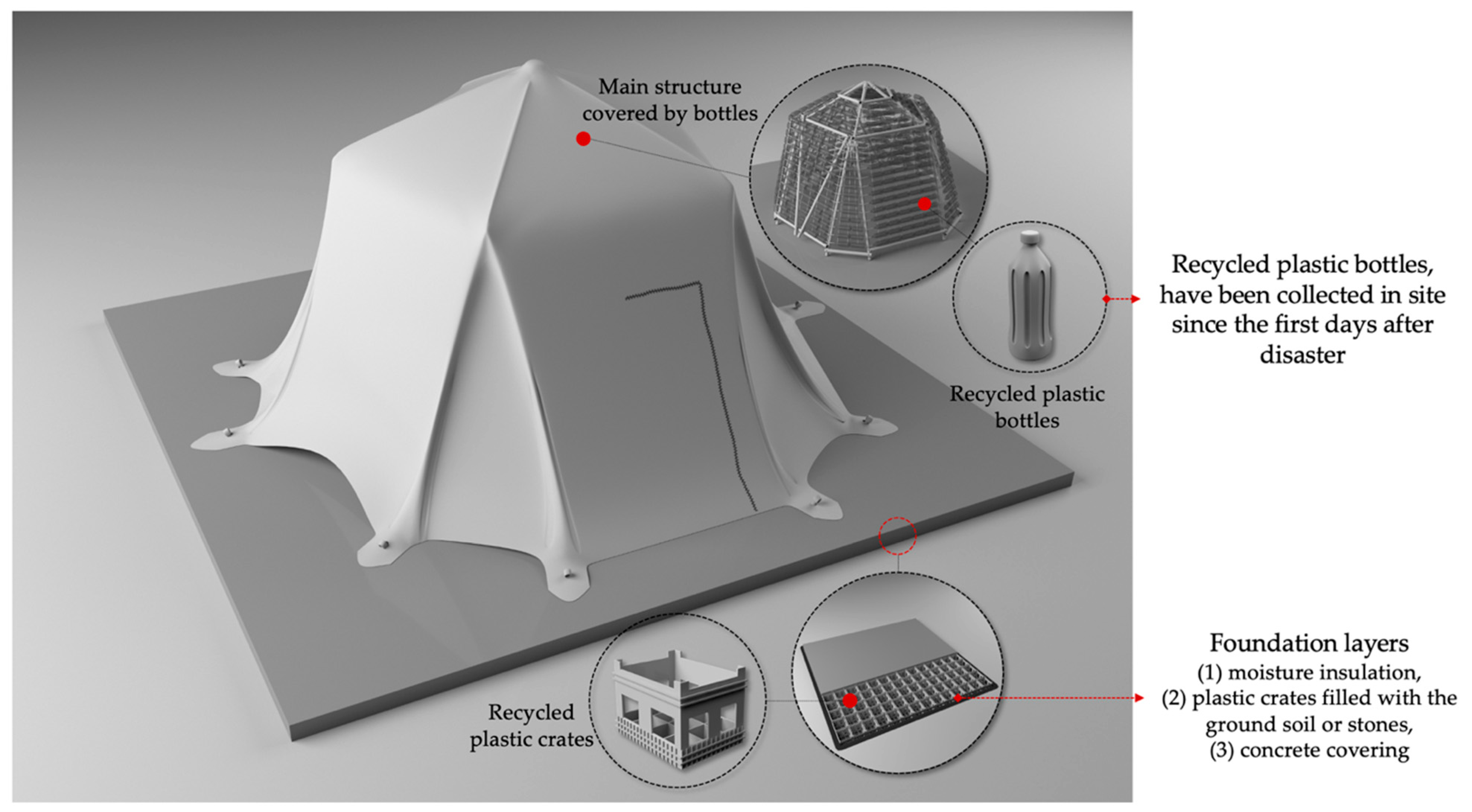 30' x 30' Disaster Relief Frame Tent Structure