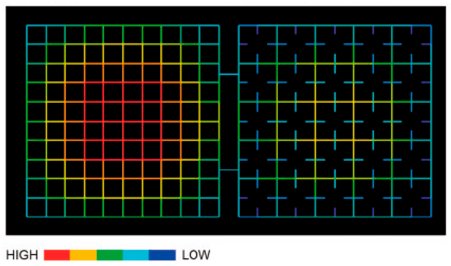 Buildings 13 01779 g001 Buildings 13 01779 g001