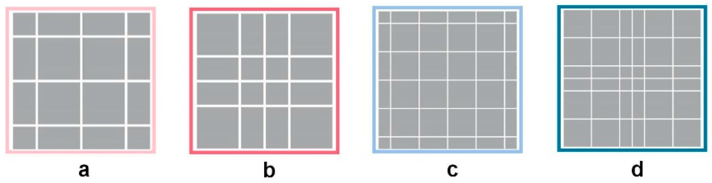 Buildings 13 01779 g005 Buildings 13 01779 g005