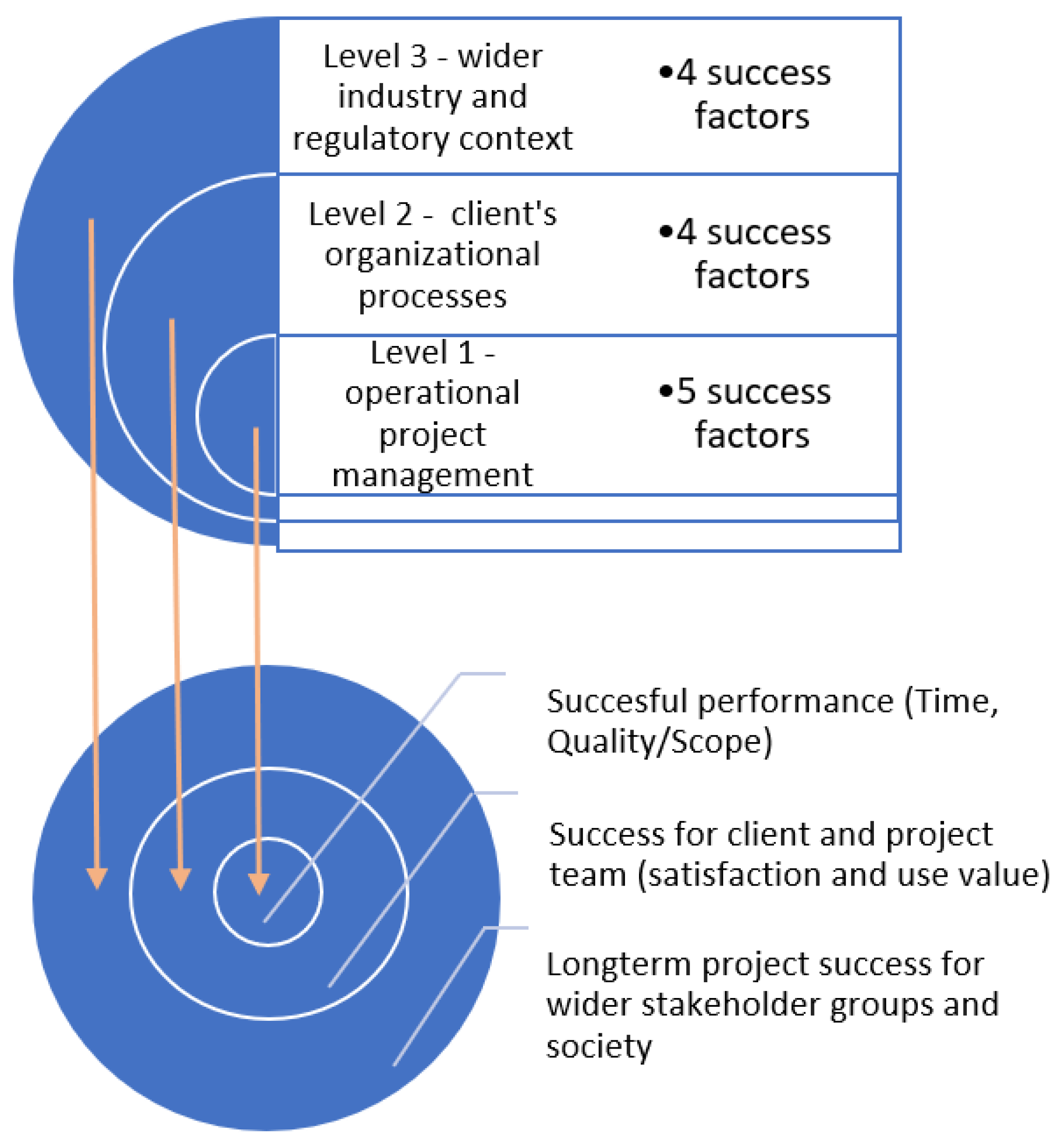Buildings 13 01785 g002 Buildings 13 01785 g002