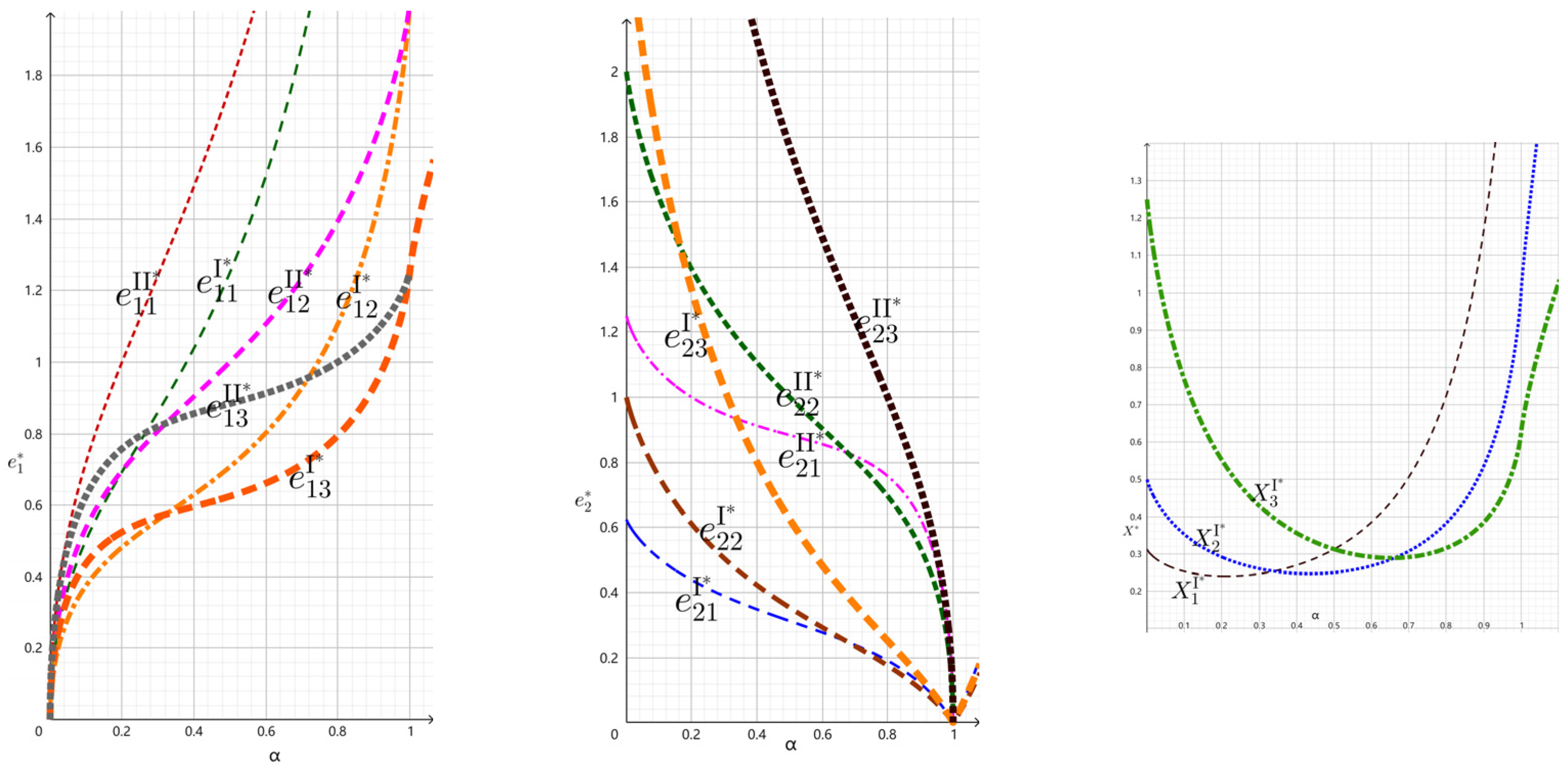 Buildings 13 01788 g001