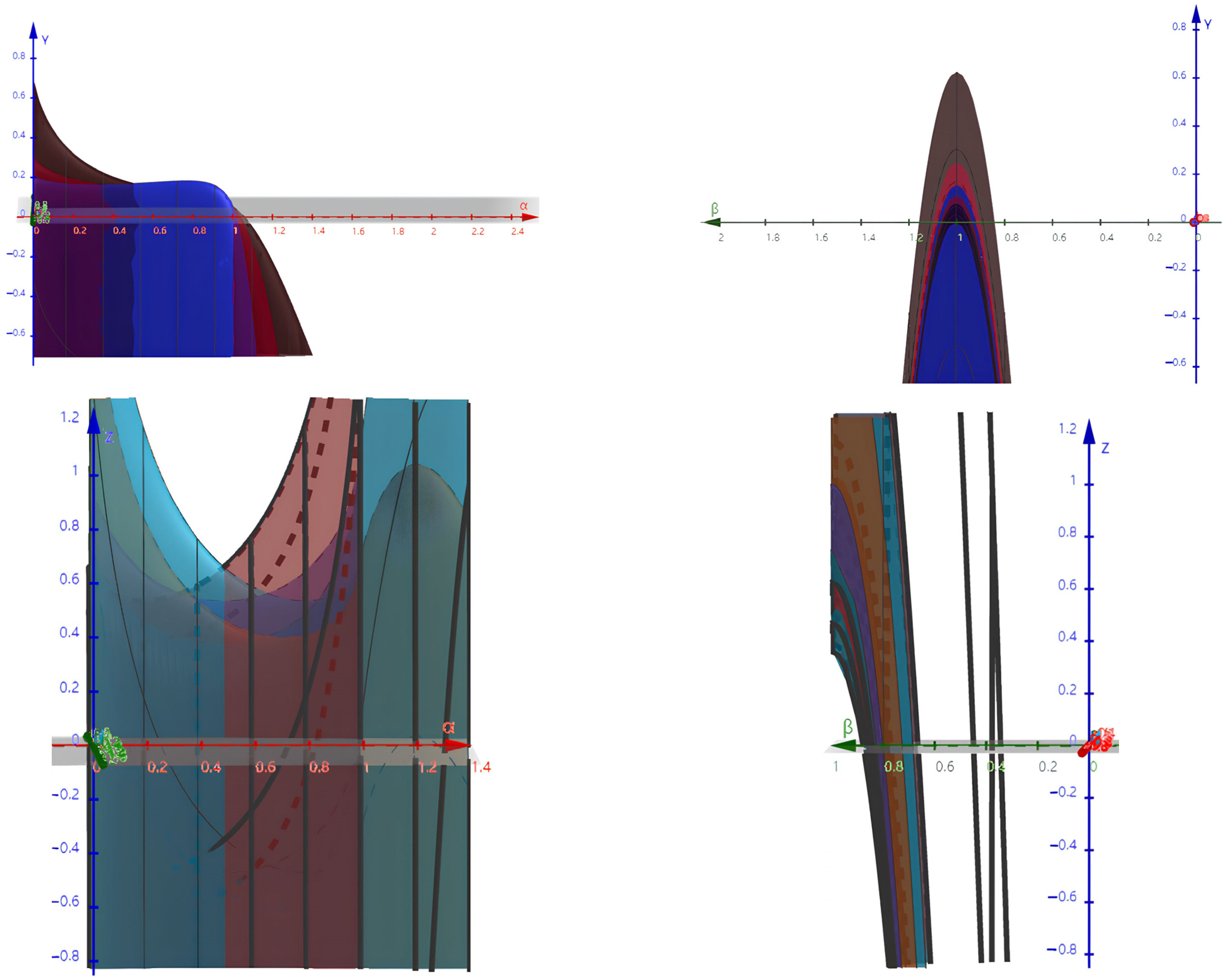 Buildings 13 01788 g002