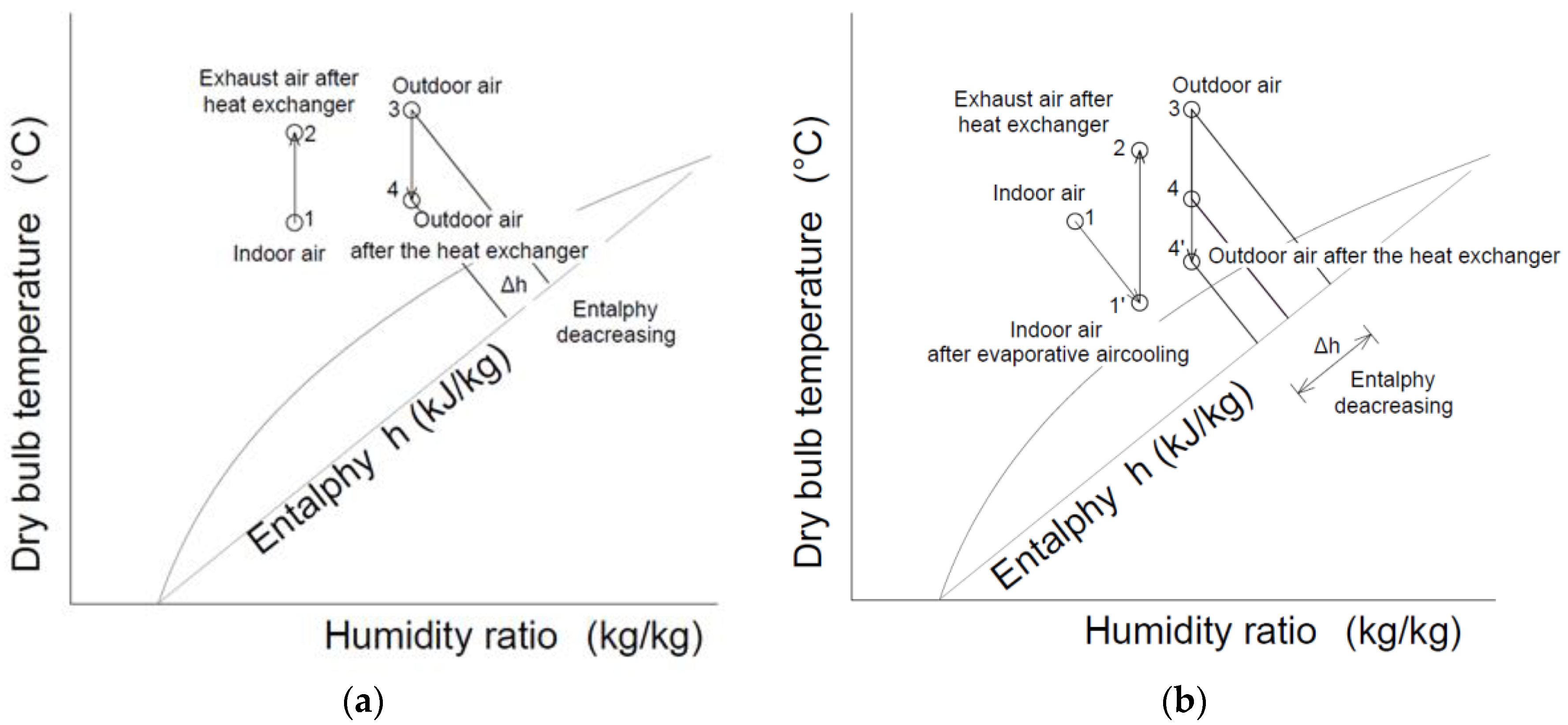 Buildings 13 01800 g001 Buildings 13 01800 g001