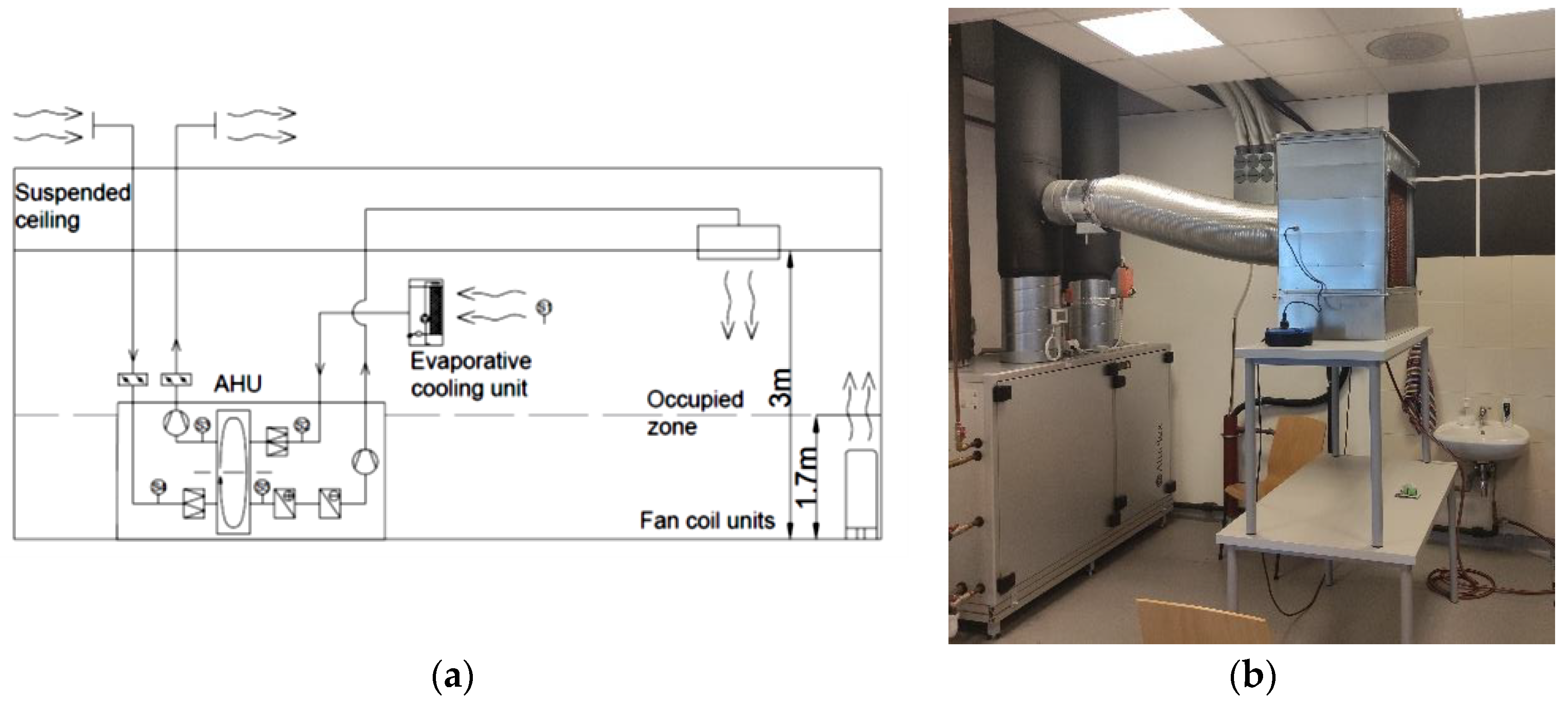 Buildings 13 01800 g004 Buildings 13 01800 g004
