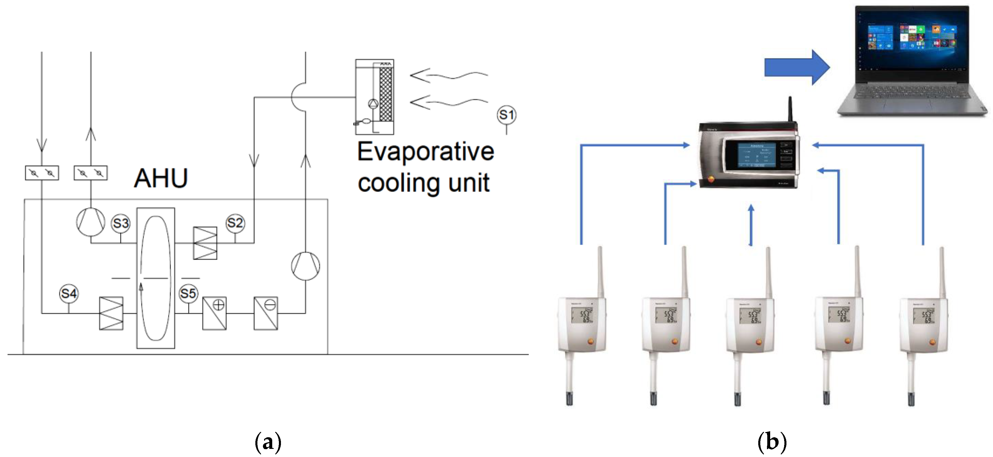 Buildings 13 01800 g005 Buildings 13 01800 g005