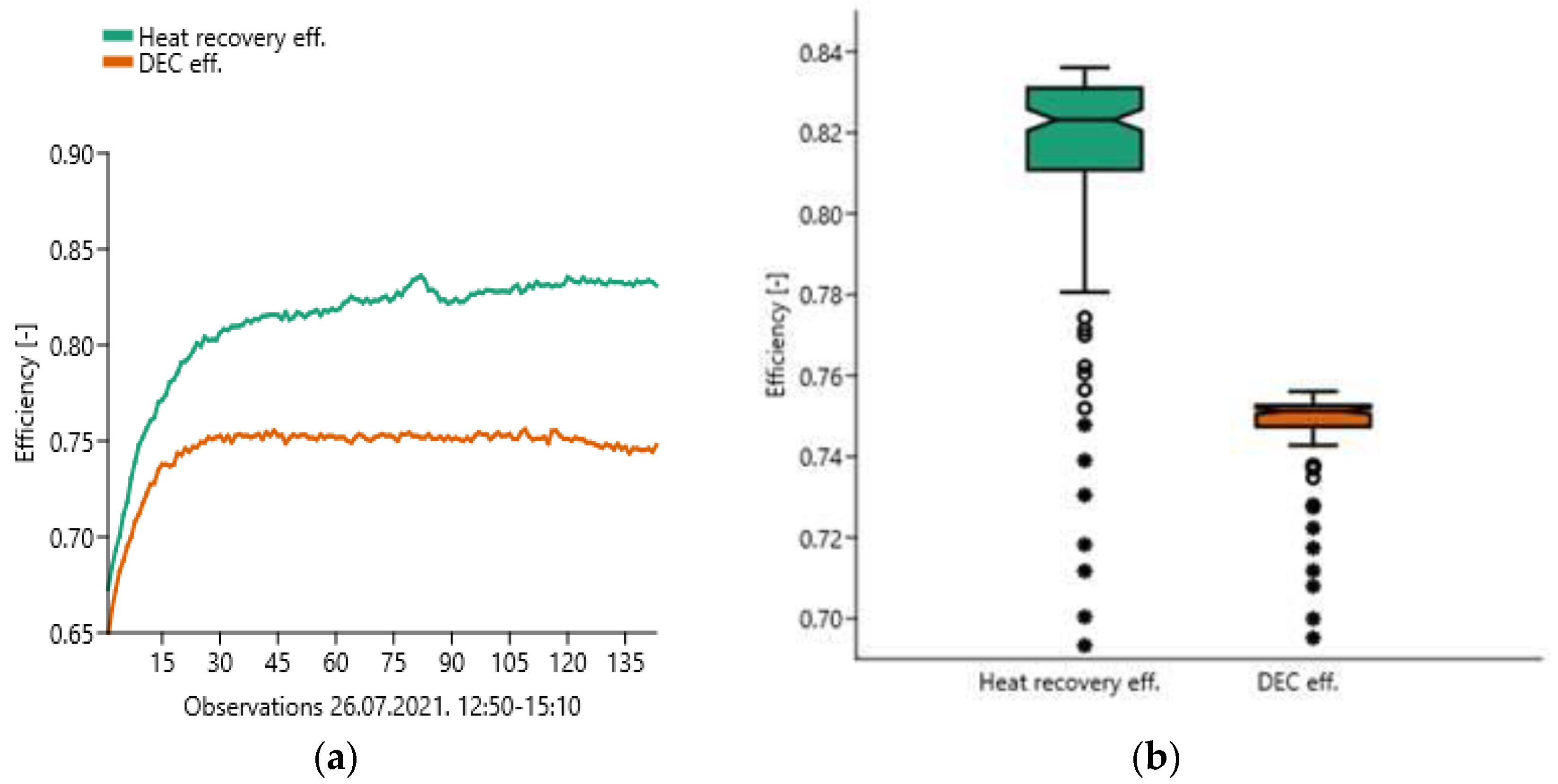 Buildings 13 01800 g008 Buildings 13 01800 g008