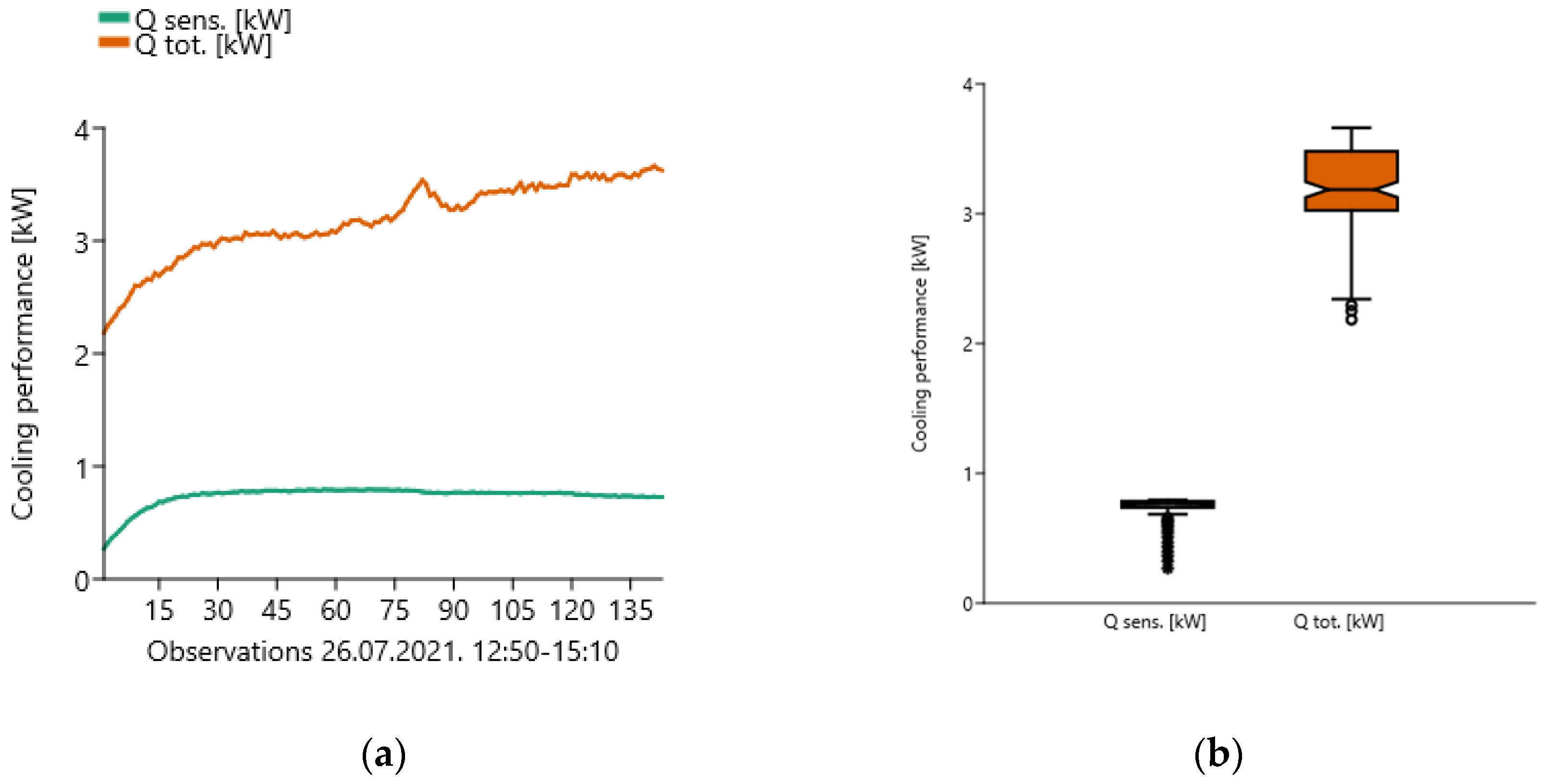 Buildings 13 01800 g009 Buildings 13 01800 g009