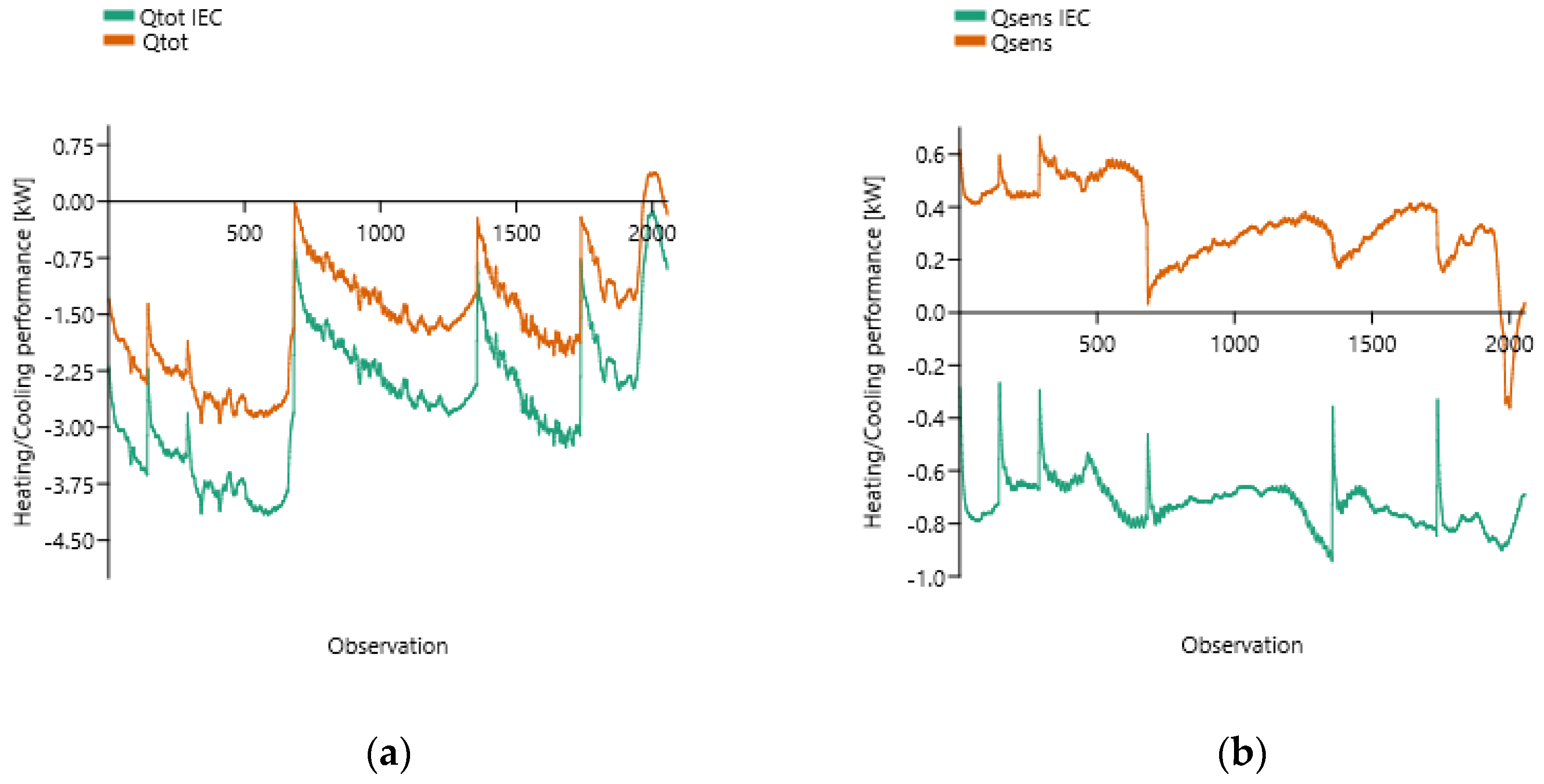 Buildings 13 01800 g011 Buildings 13 01800 g011
