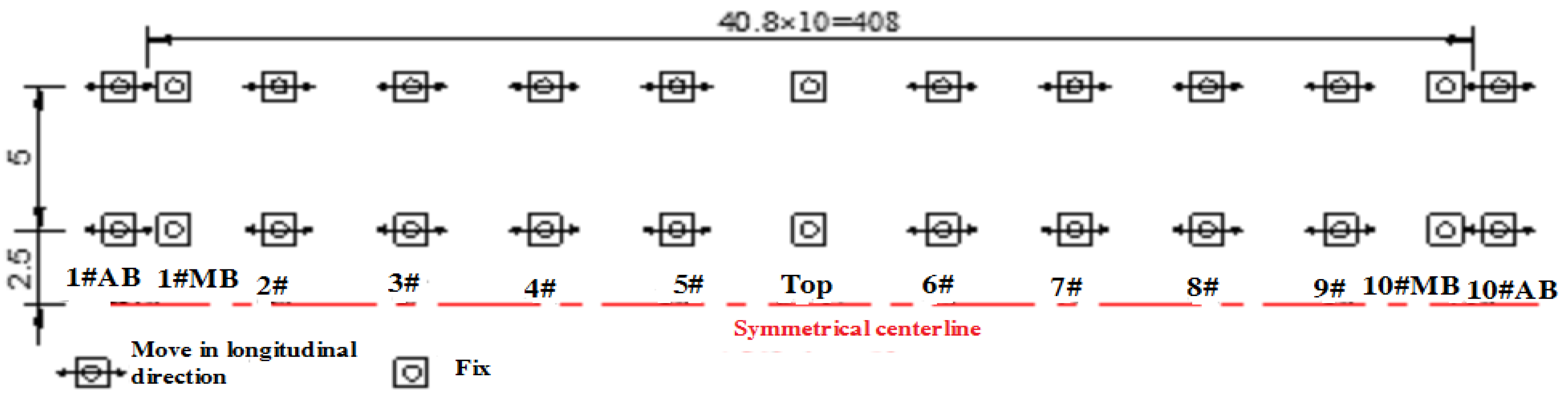 Buildings 13 01811 g002