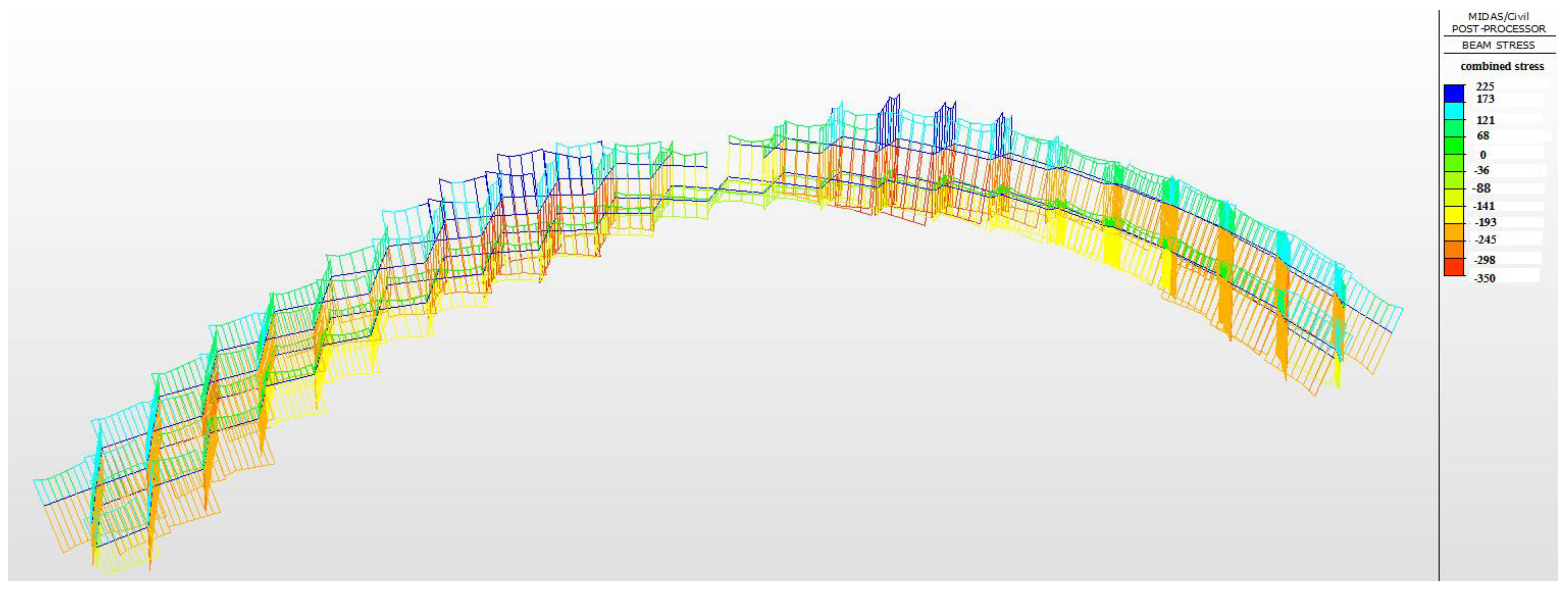 Buildings 13 01811 g005