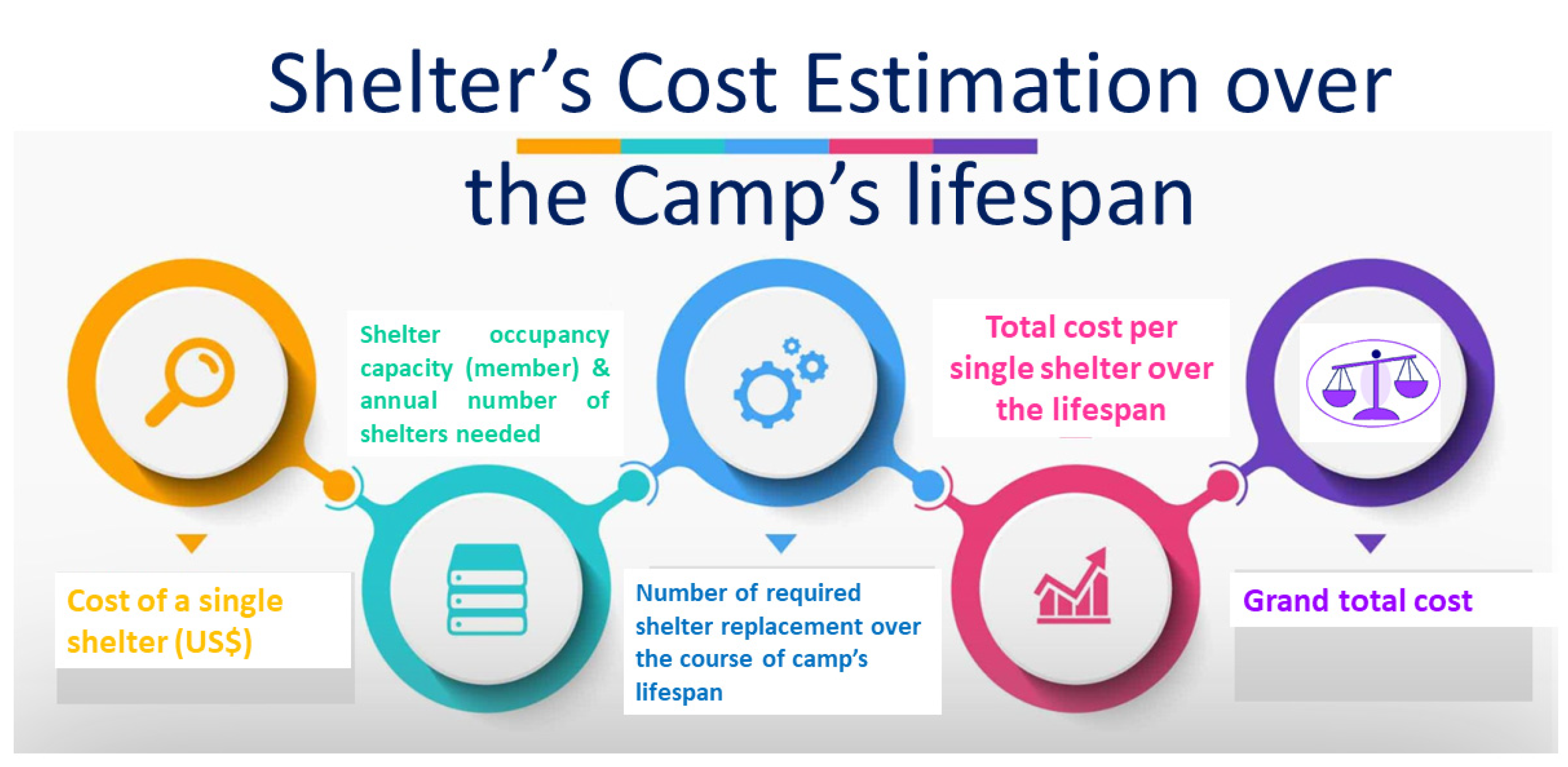 Buildings 13 01813 g010
