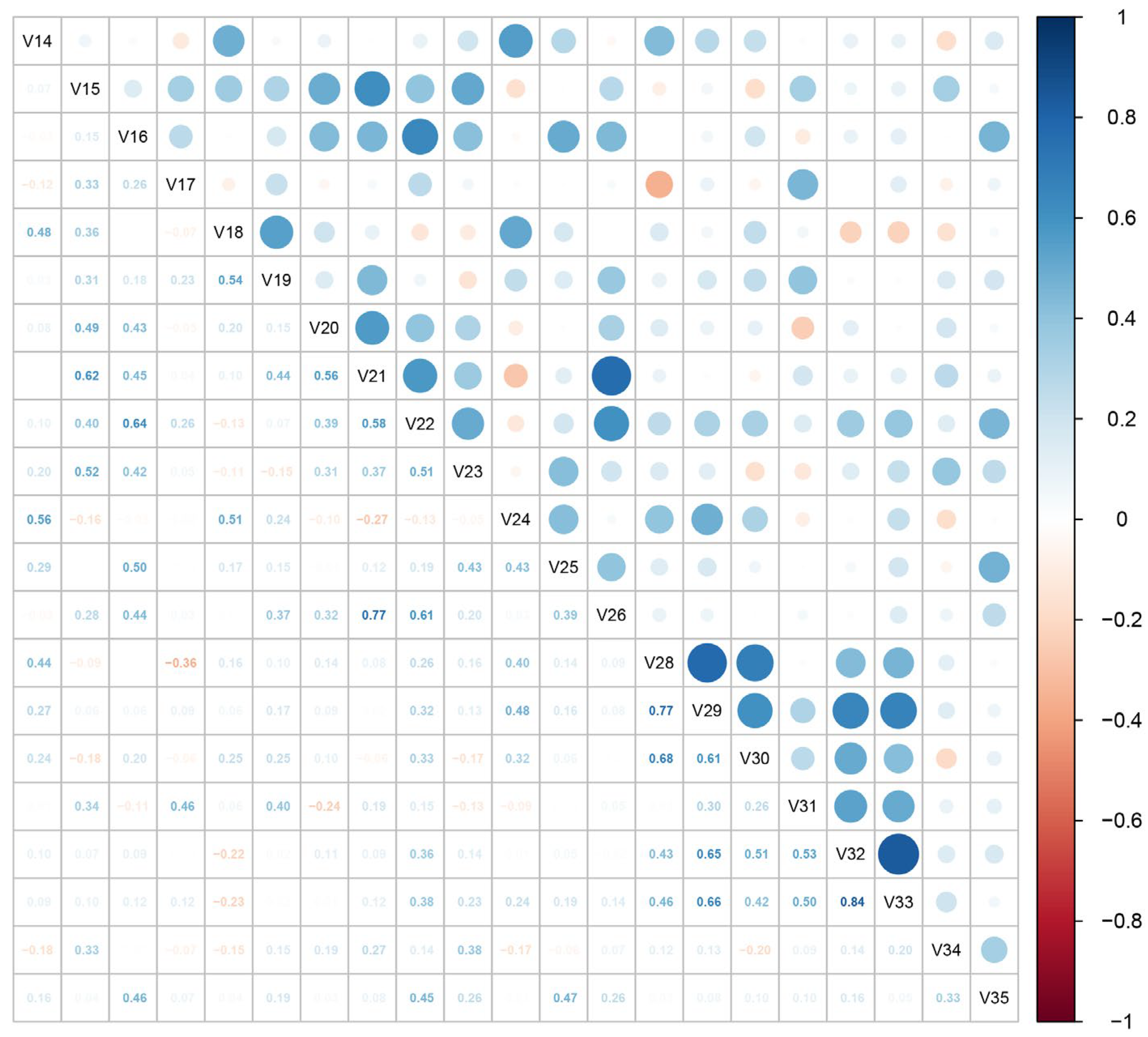 Buildings 13 01817 g004 Buildings 13 01817 g004