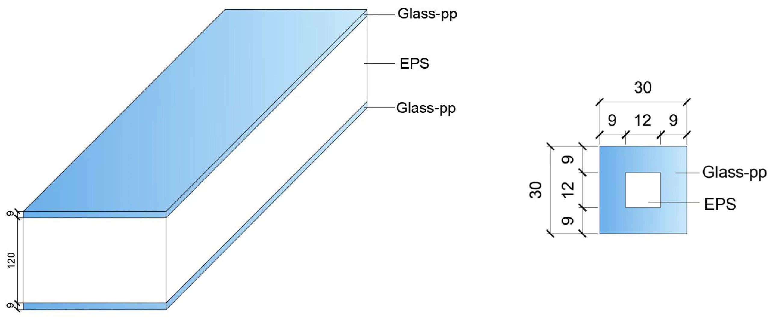 Buildings 13 01822 g001 Buildings 13 01822 g001