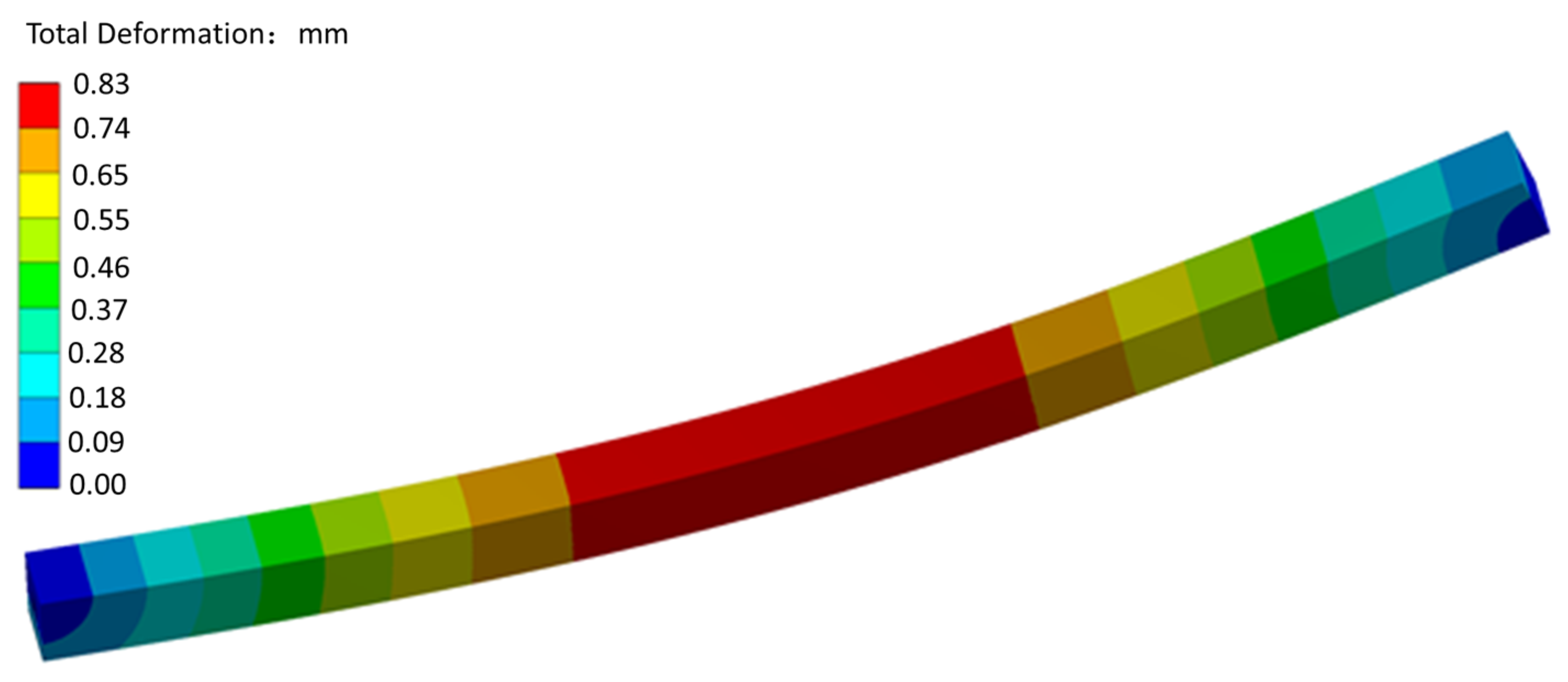 Buildings 13 01822 g005 Buildings 13 01822 g005