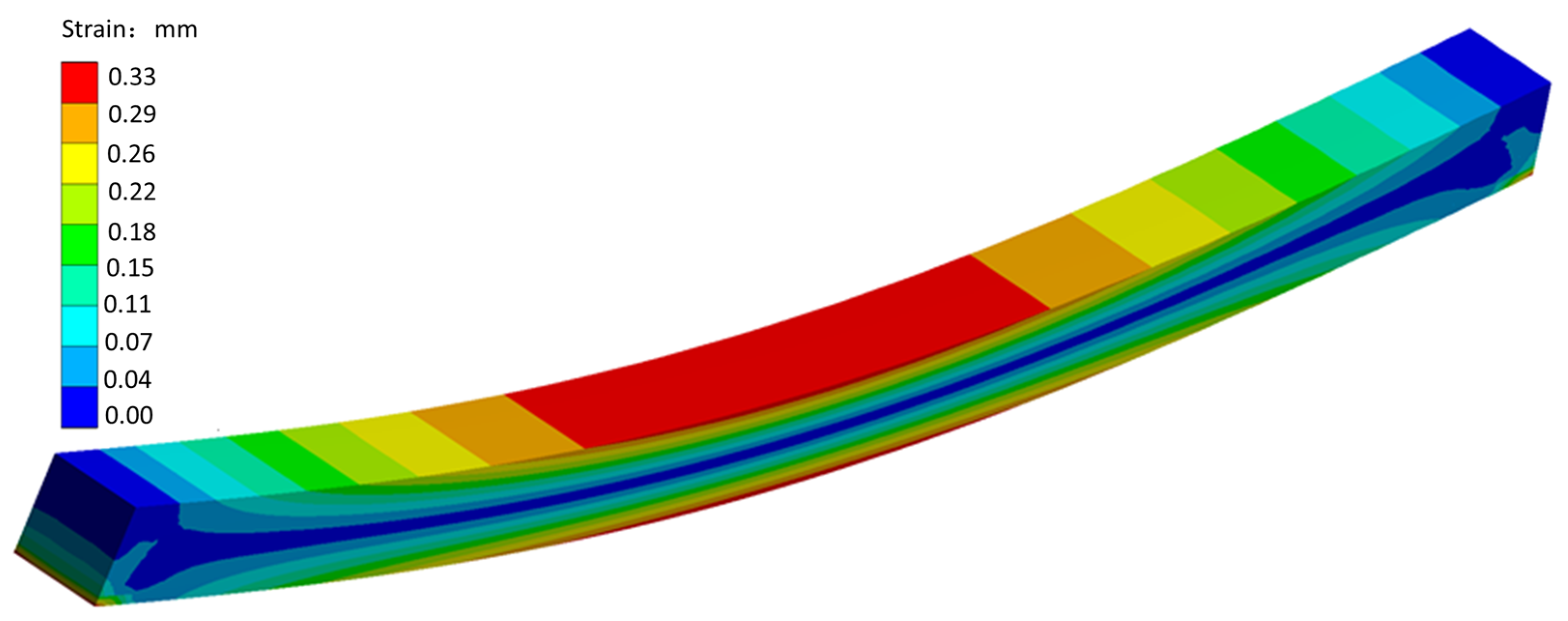 Buildings 13 01822 g006 Buildings 13 01822 g006