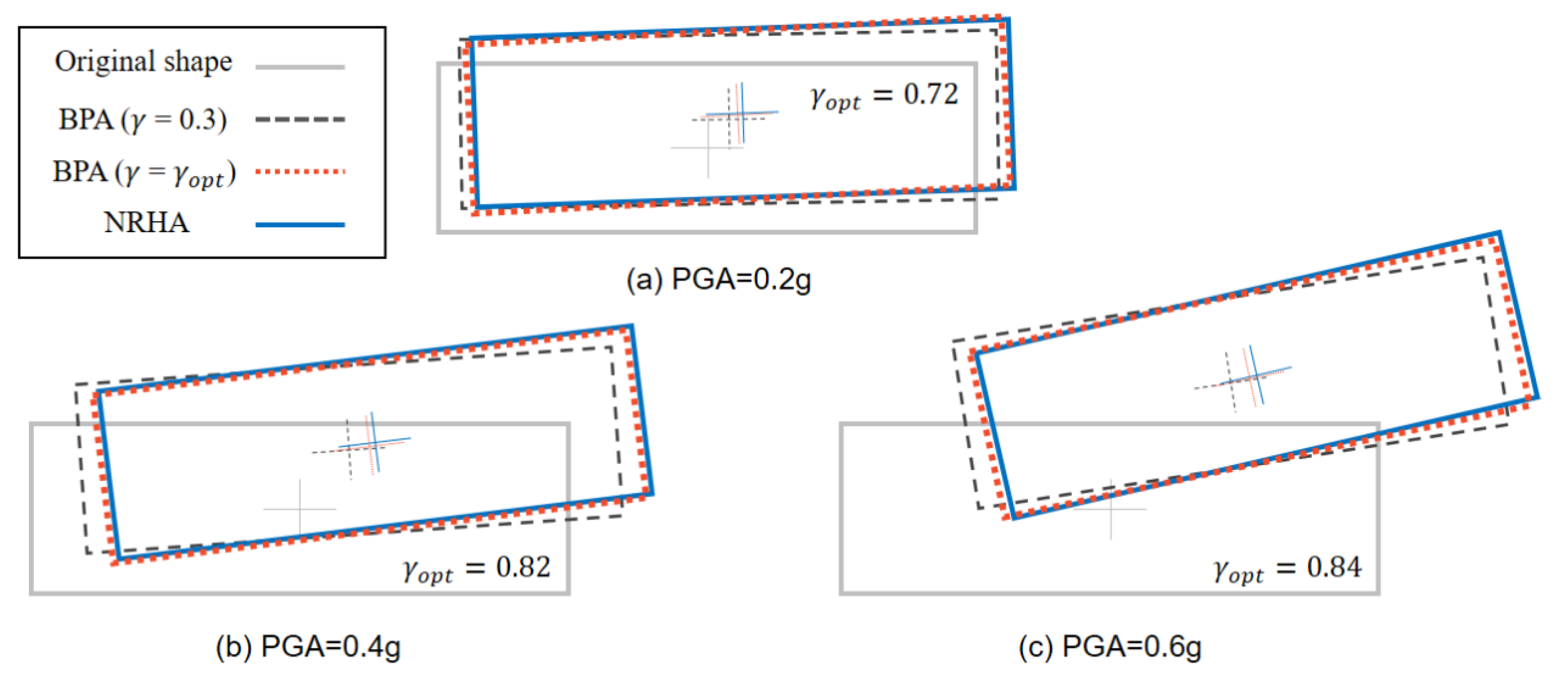 Buildings 13 01827 g014