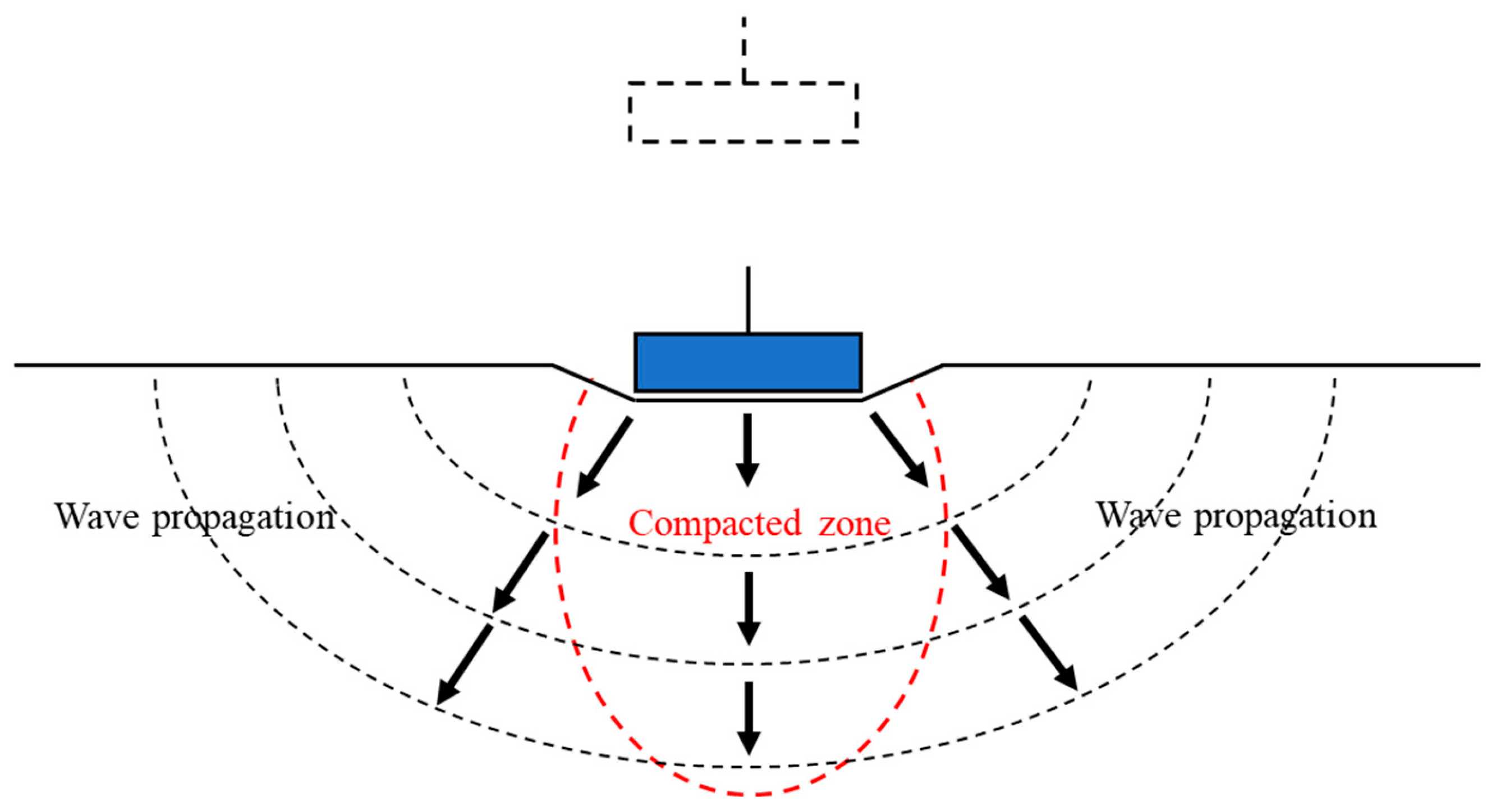 Buildings 13 01830 g001