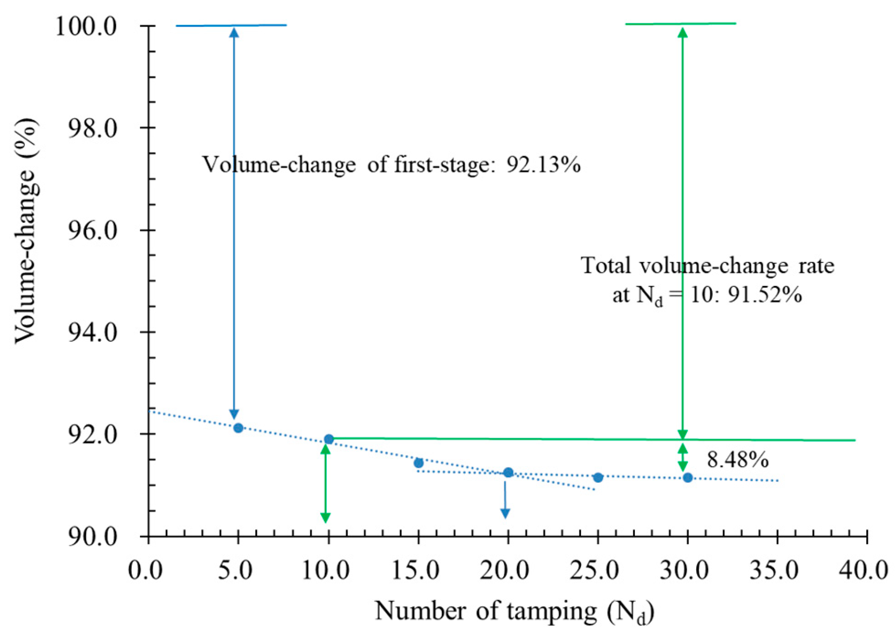 Buildings 13 01830 g004