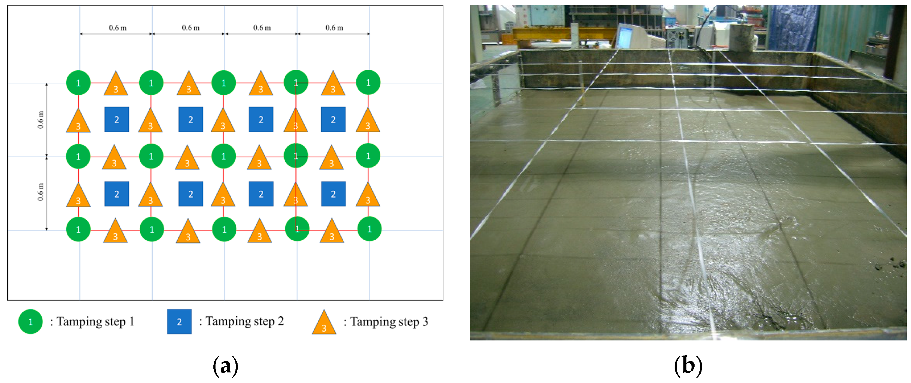 Buildings 13 01830 g0a2