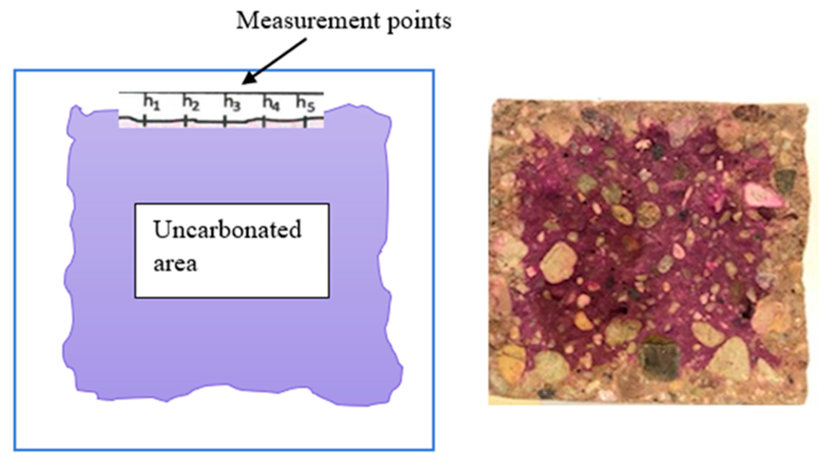 Buildings 13 01838 g001