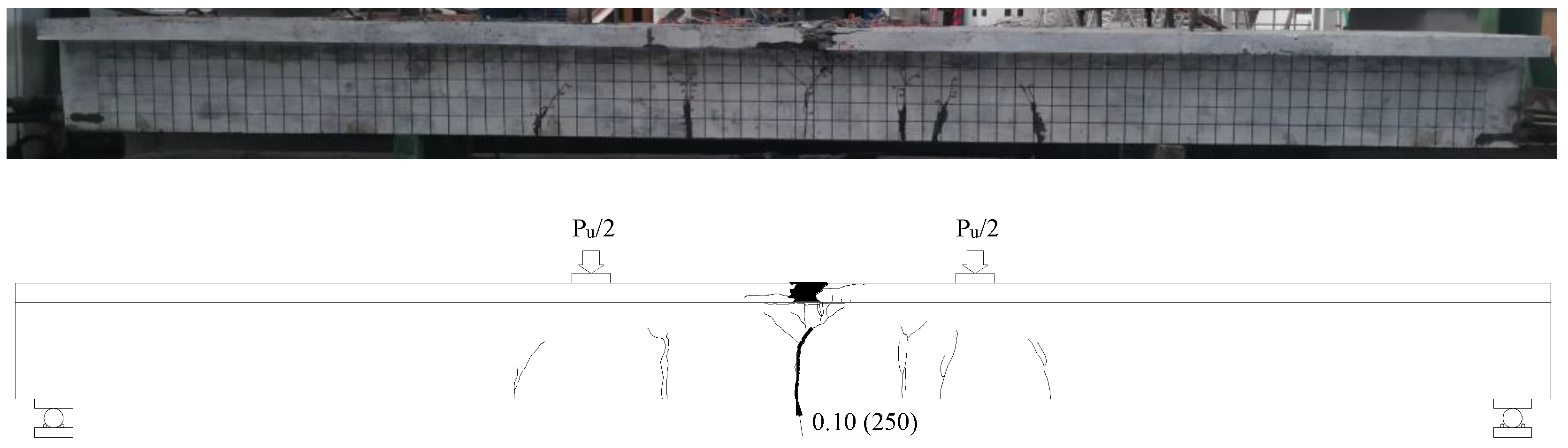 Buildings 13 01841 g008