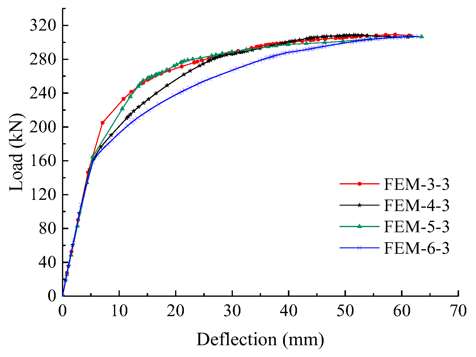 Buildings 13 01841 g020