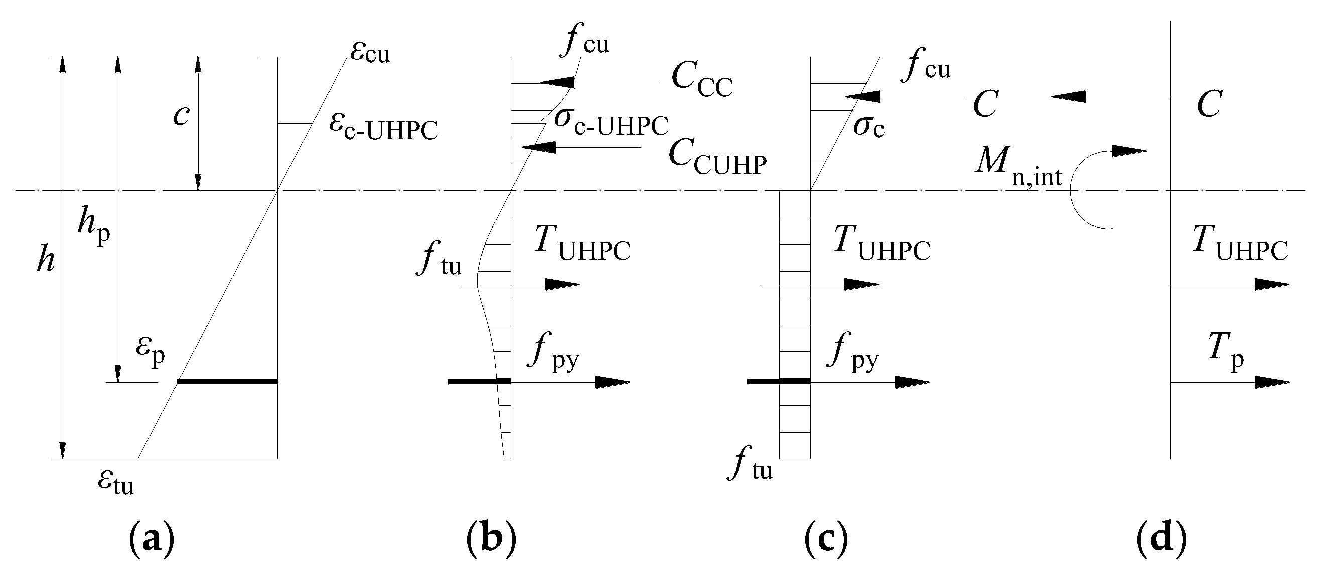 Buildings 13 01841 g026